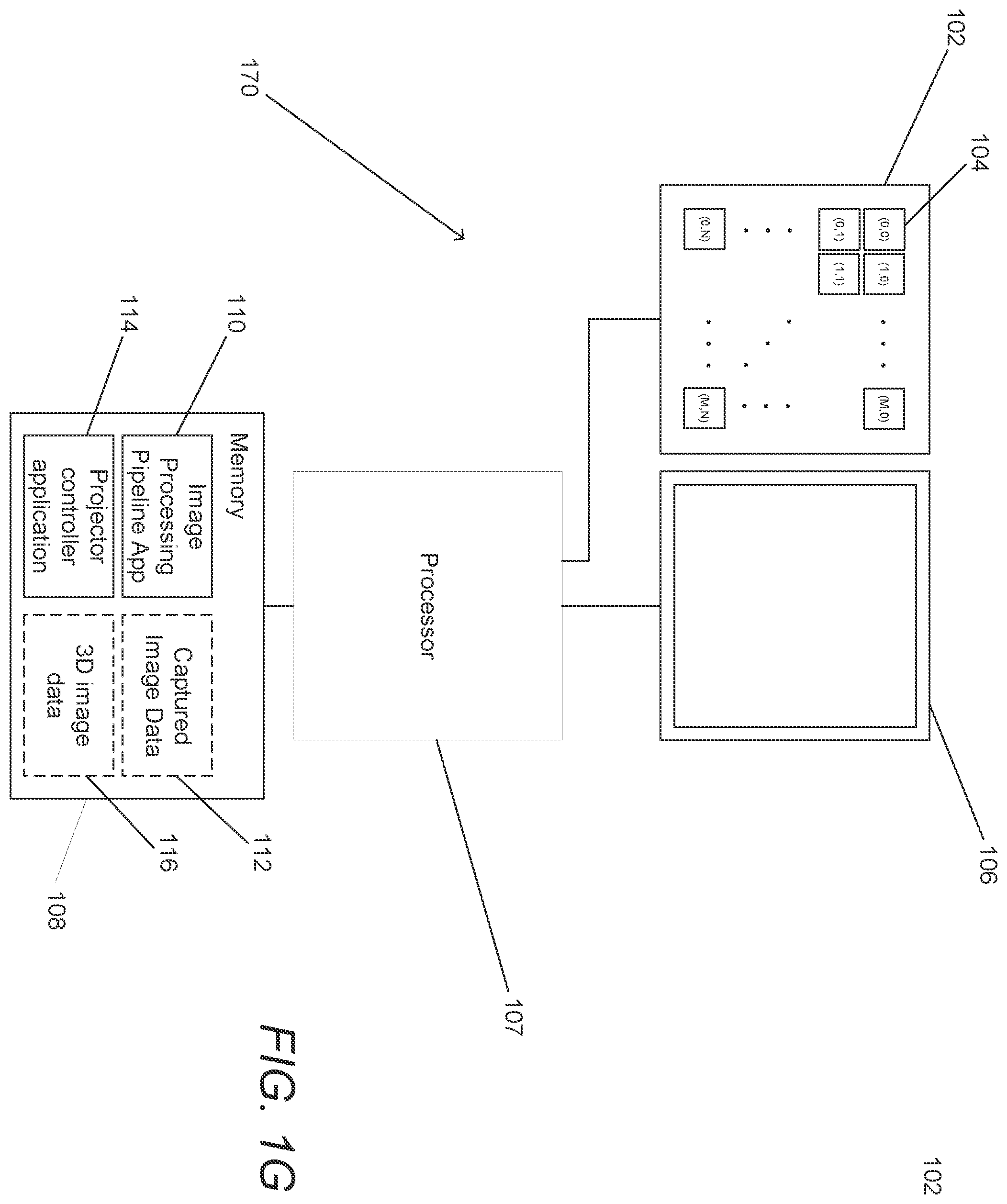 Patent US12590799 Figure 7 – Systems and methods for estimating depth from projected texture using camera arrays