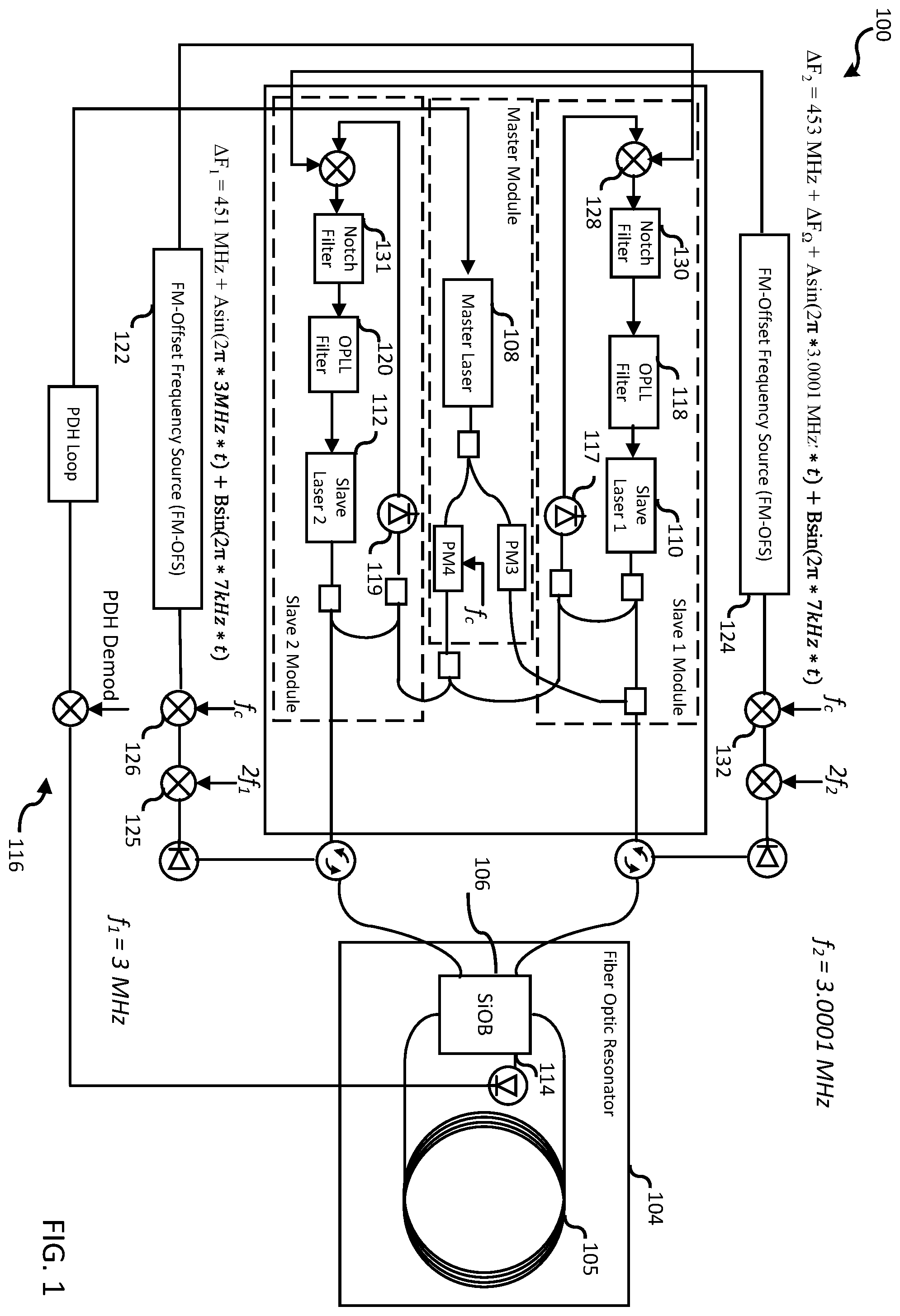 Patent US12590800 Figure 1 – Stability enhanced resonator fiber optic gyro (RFOG)
