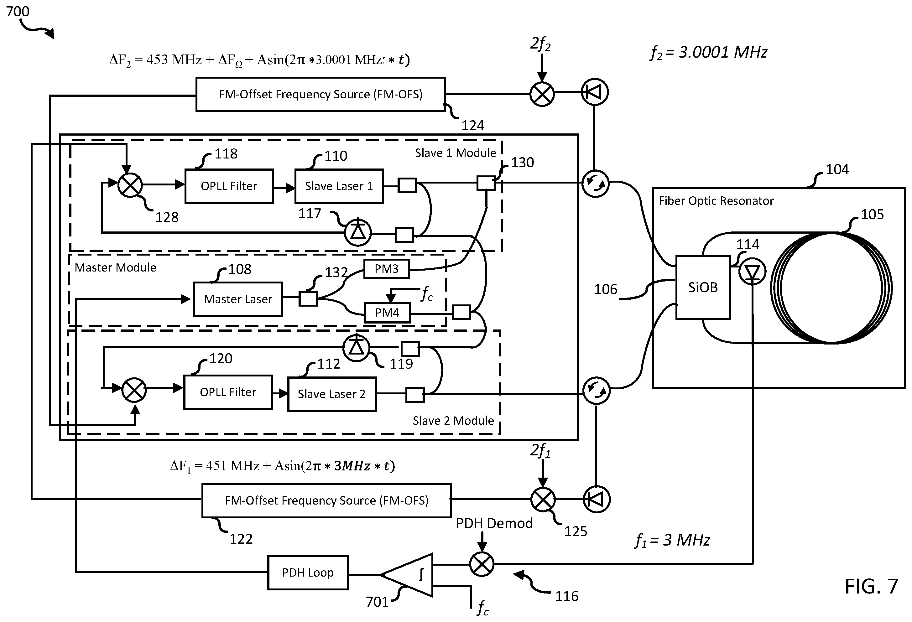 Patent US12590800 Figure 7 – Stability enhanced resonator fiber optic gyro (RFOG)