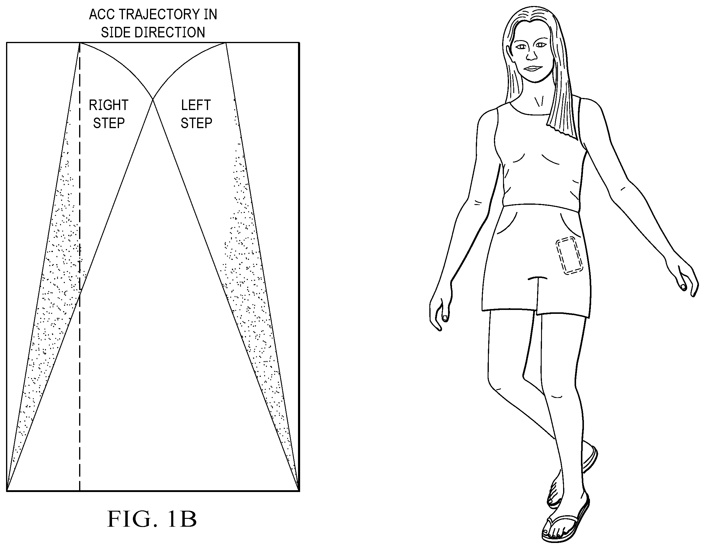 Patent US12590801 Figure 2 – Real time determination of pedestrian direction of travel
