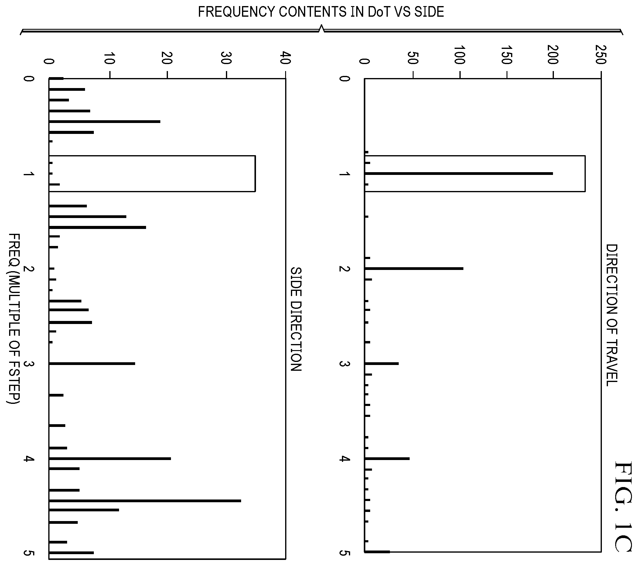Patent US12590801 Figure 3 – Real time determination of pedestrian direction of travel