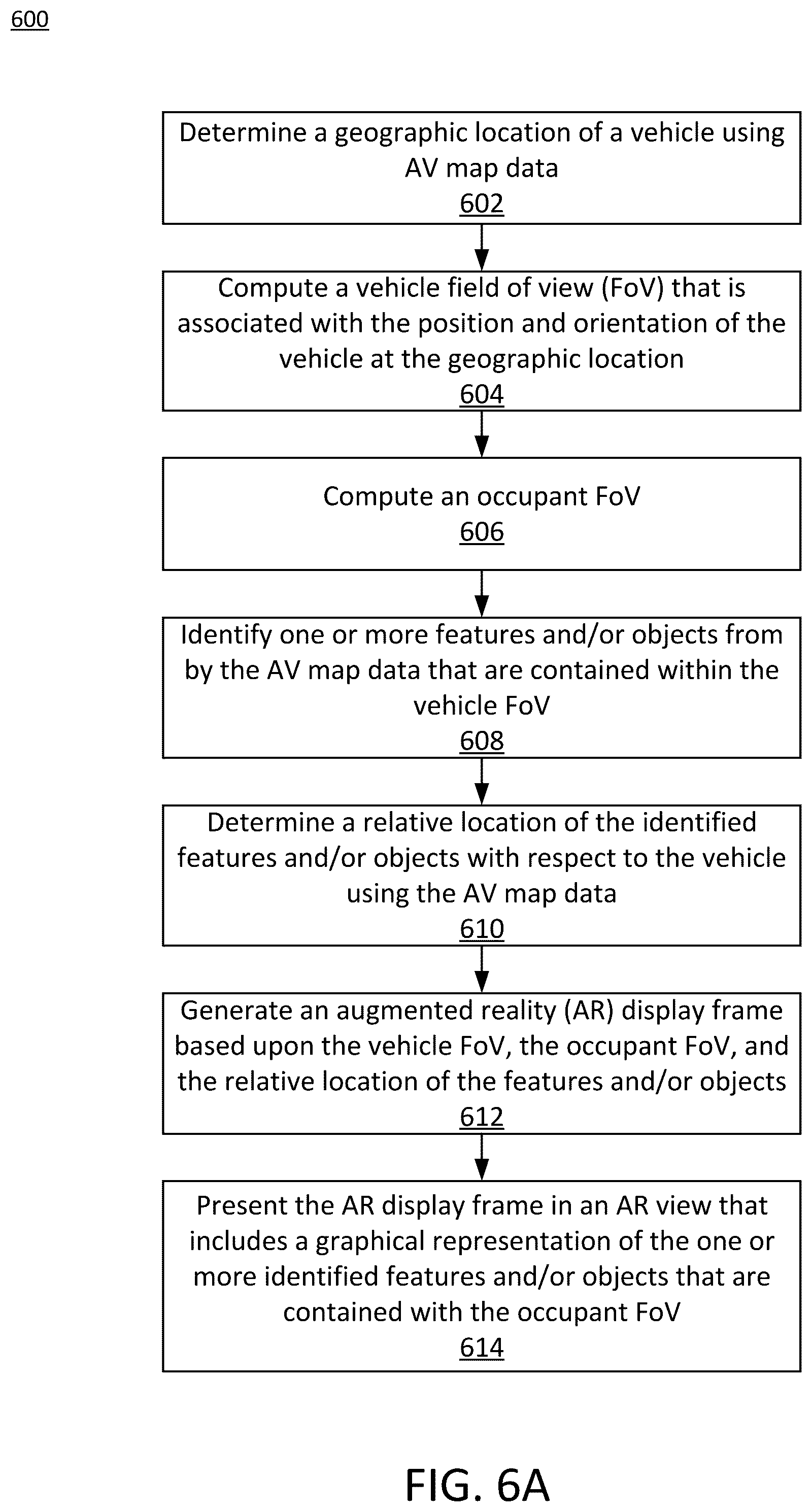 Patent US12590804 Figure 6 – Map features delivered via augmented reality (AR)