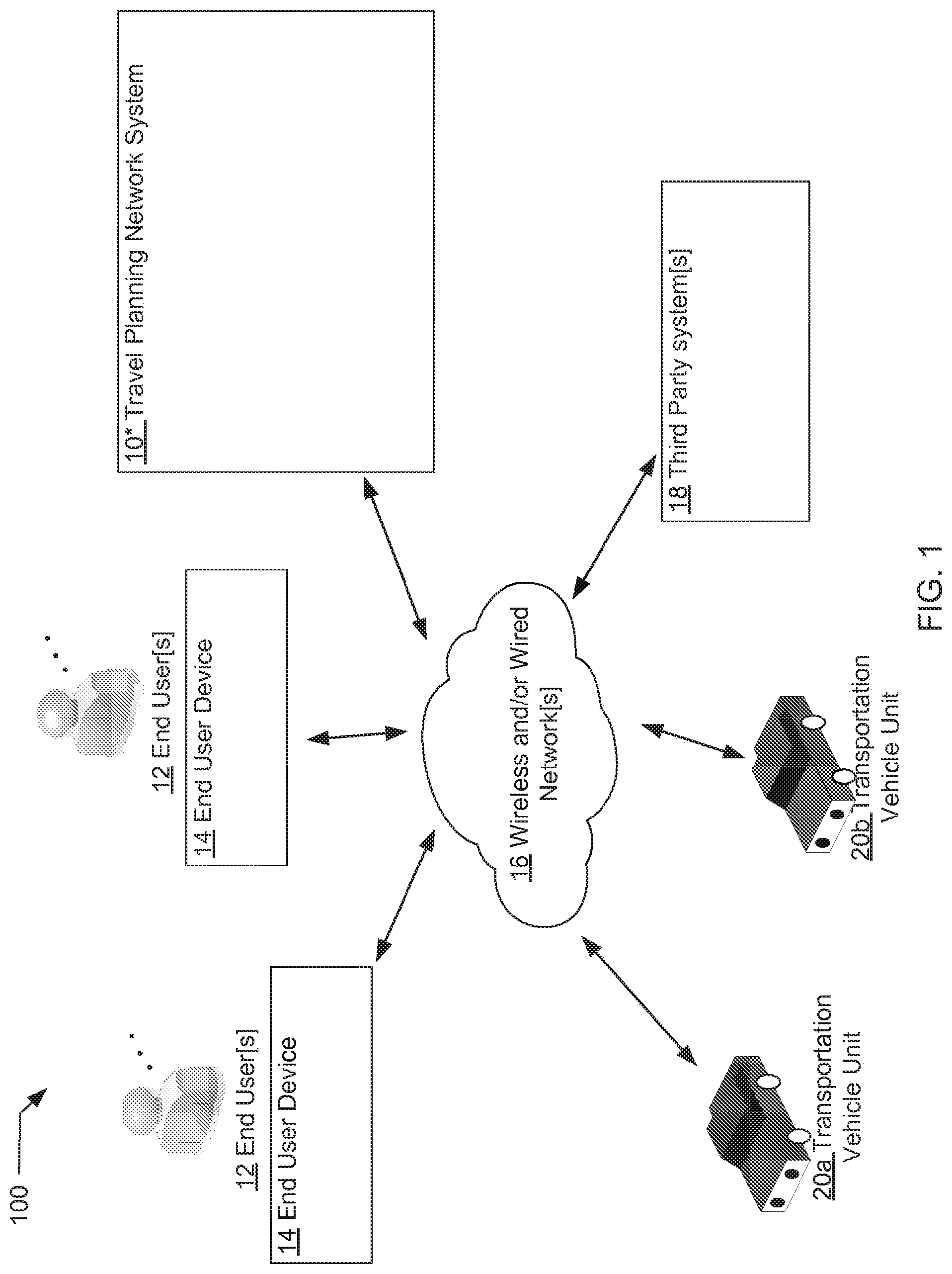Patent US12590805 Figure 1 – Systems and methods for travel planning that calls for at least one transportation vehicle unit