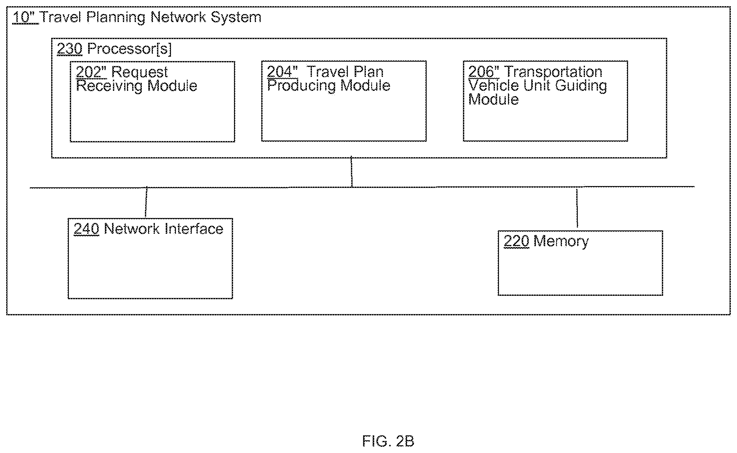 Patent US12590805 Figure 3 – Systems and methods for travel planning that calls for at least one transportation vehicle unit