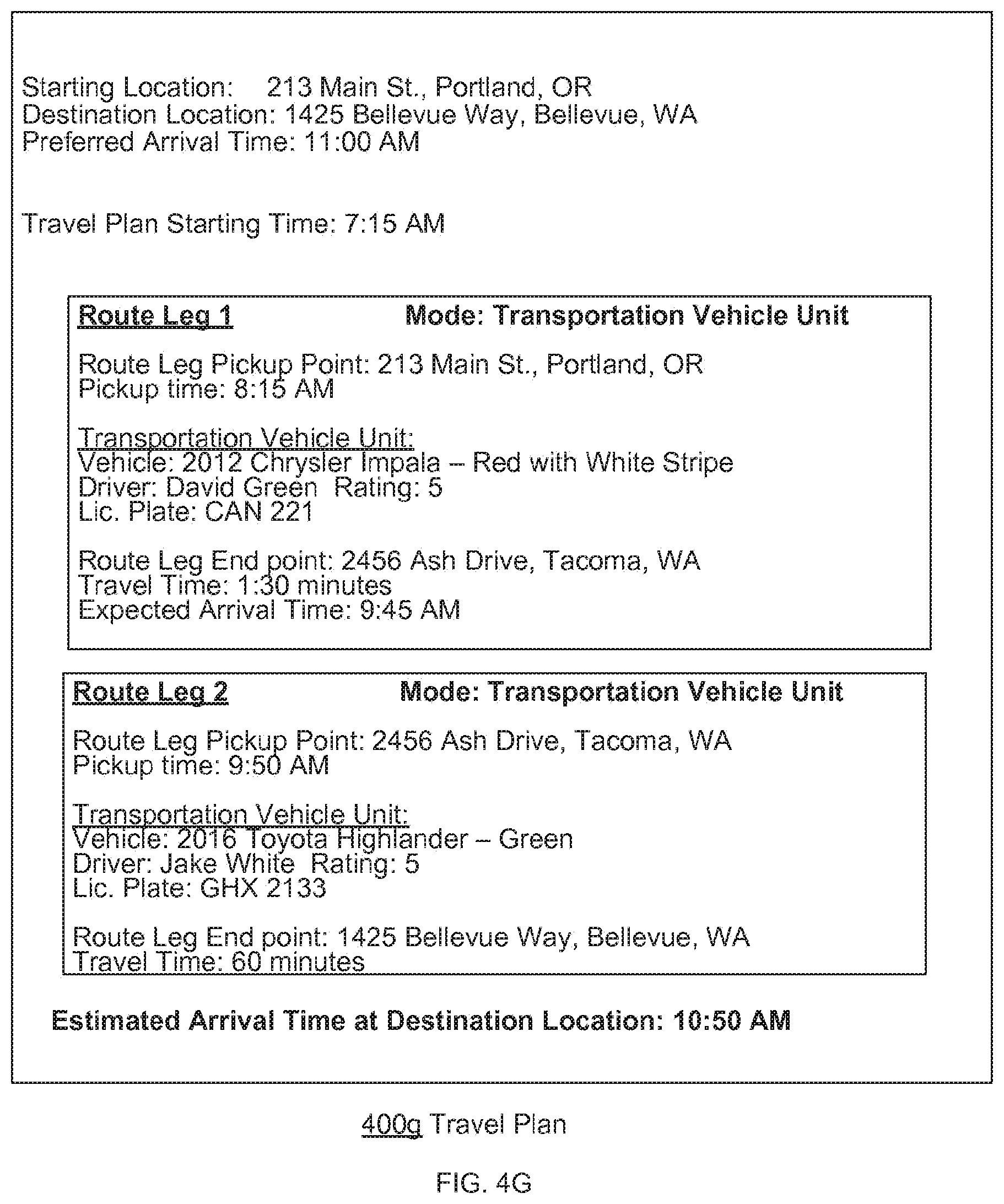 Patent US12590805 Figure 12 – Systems and methods for travel planning that calls for at least one transportation vehicle unit