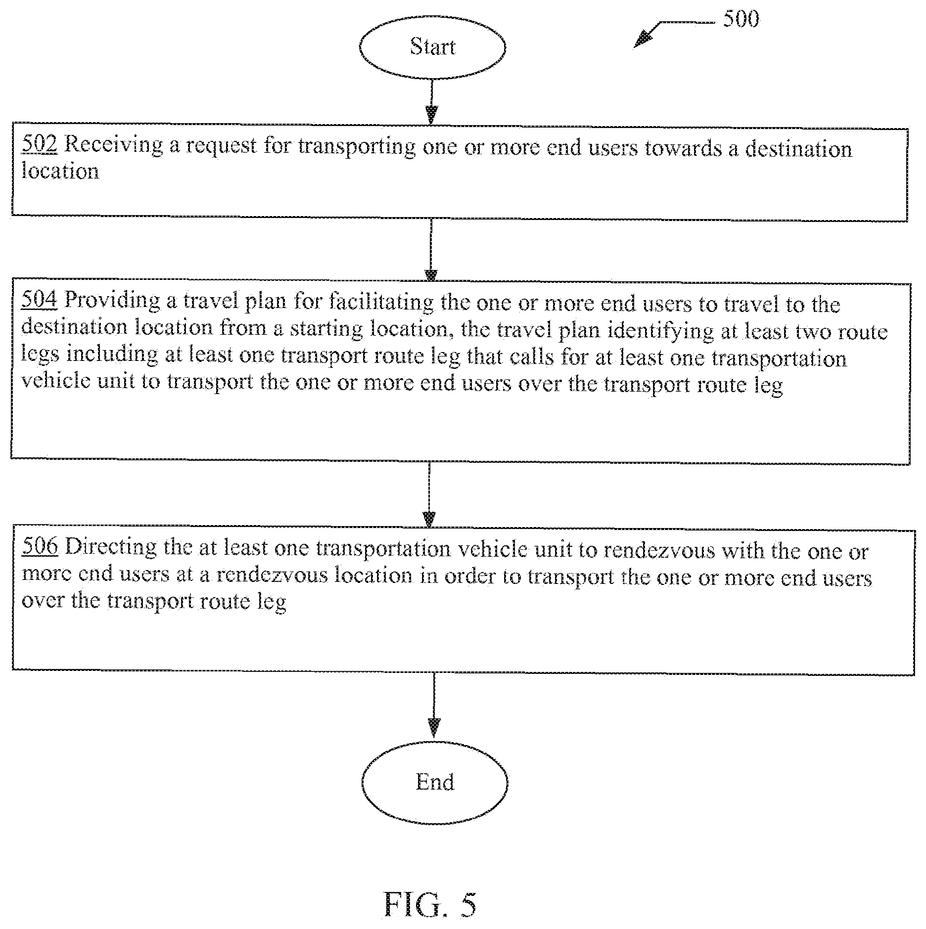 Patent US12590805 Figure 13 – Systems and methods for travel planning that calls for at least one transportation vehicle unit
