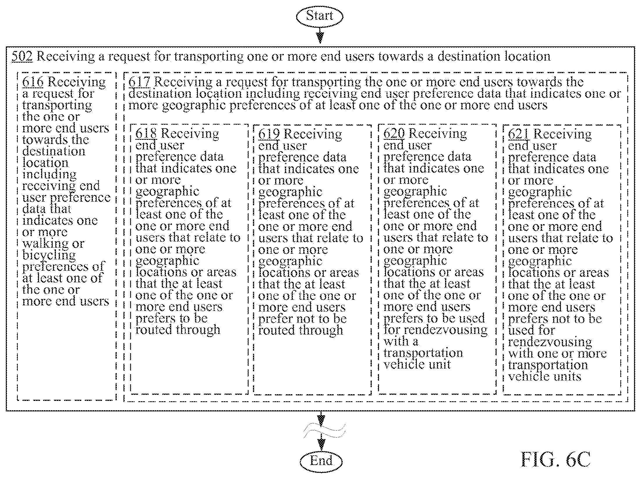 Patent US12590805 Figure 16 – Systems and methods for travel planning that calls for at least one transportation vehicle unit
