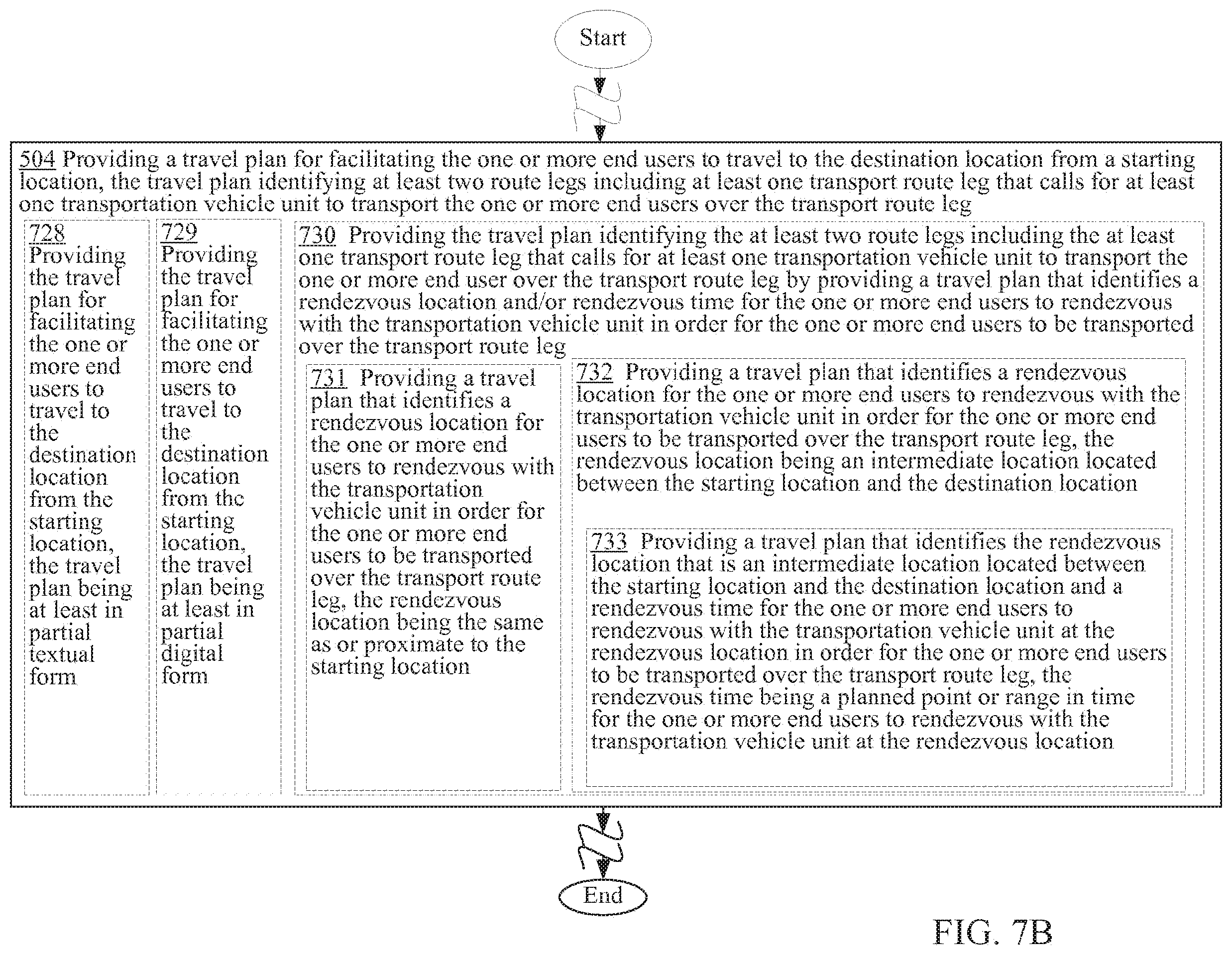Patent US12590805 Figure 18 – Systems and methods for travel planning that calls for at least one transportation vehicle unit