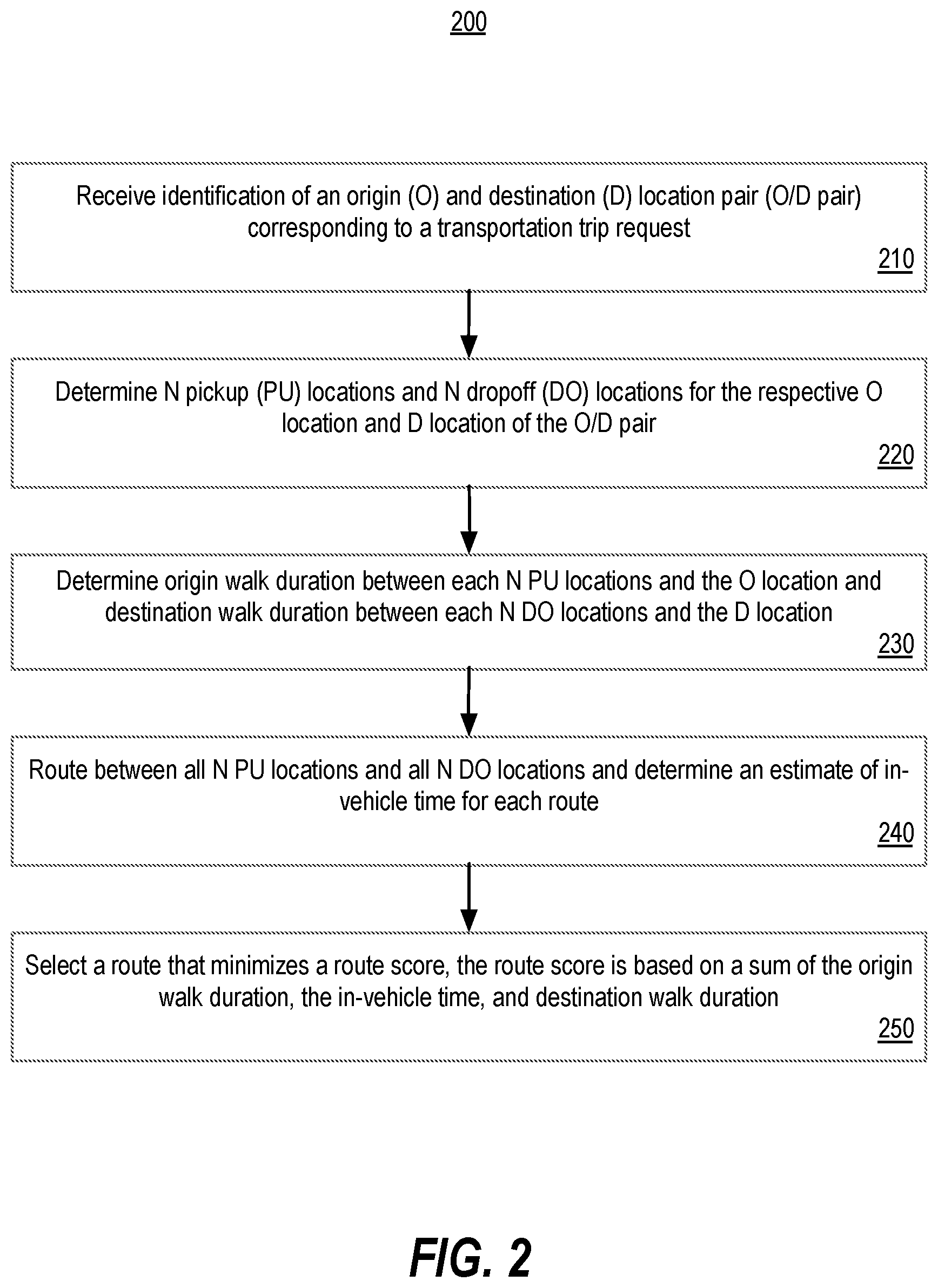 Patent US12590806 Figure 2 – System-level optimization and mode suggestion platform for transportation trips