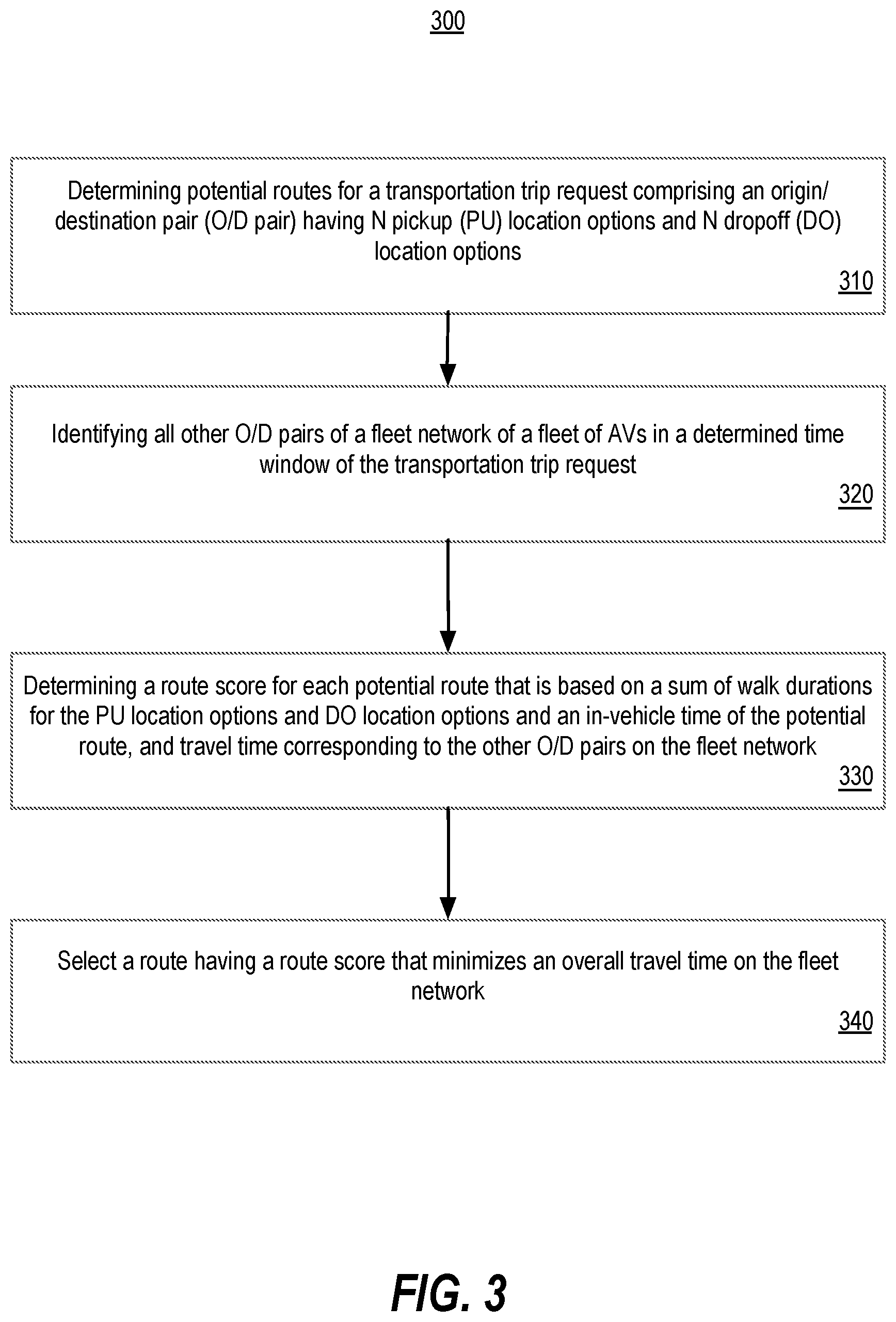 Patent US12590806 Figure 3 – System-level optimization and mode suggestion platform for transportation trips