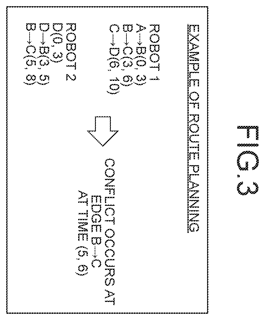 Patent US12590807 Figure 2 – Information processing apparatus and information processing method