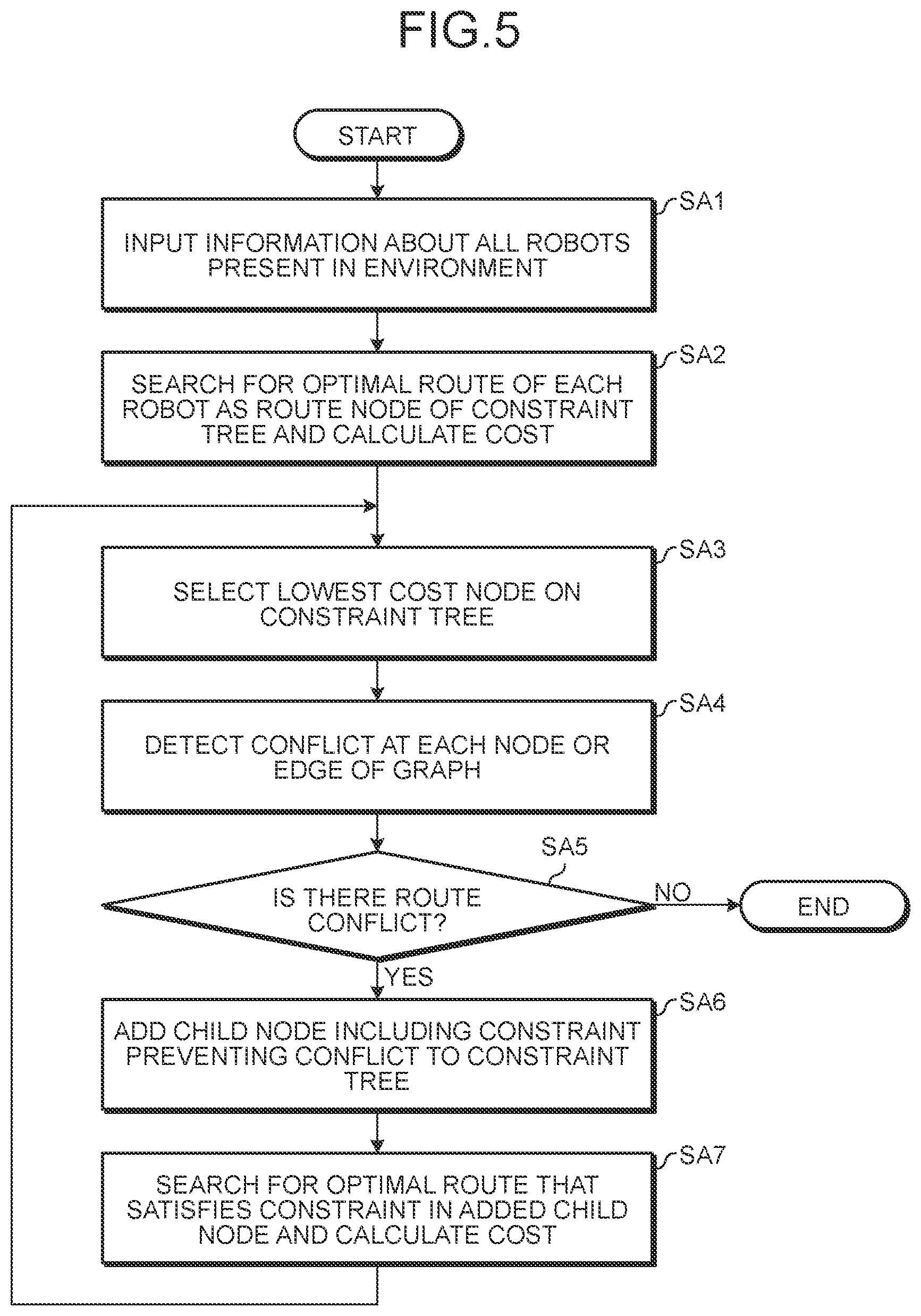 Patent US12590807 Figure 4 – Information processing apparatus and information processing method