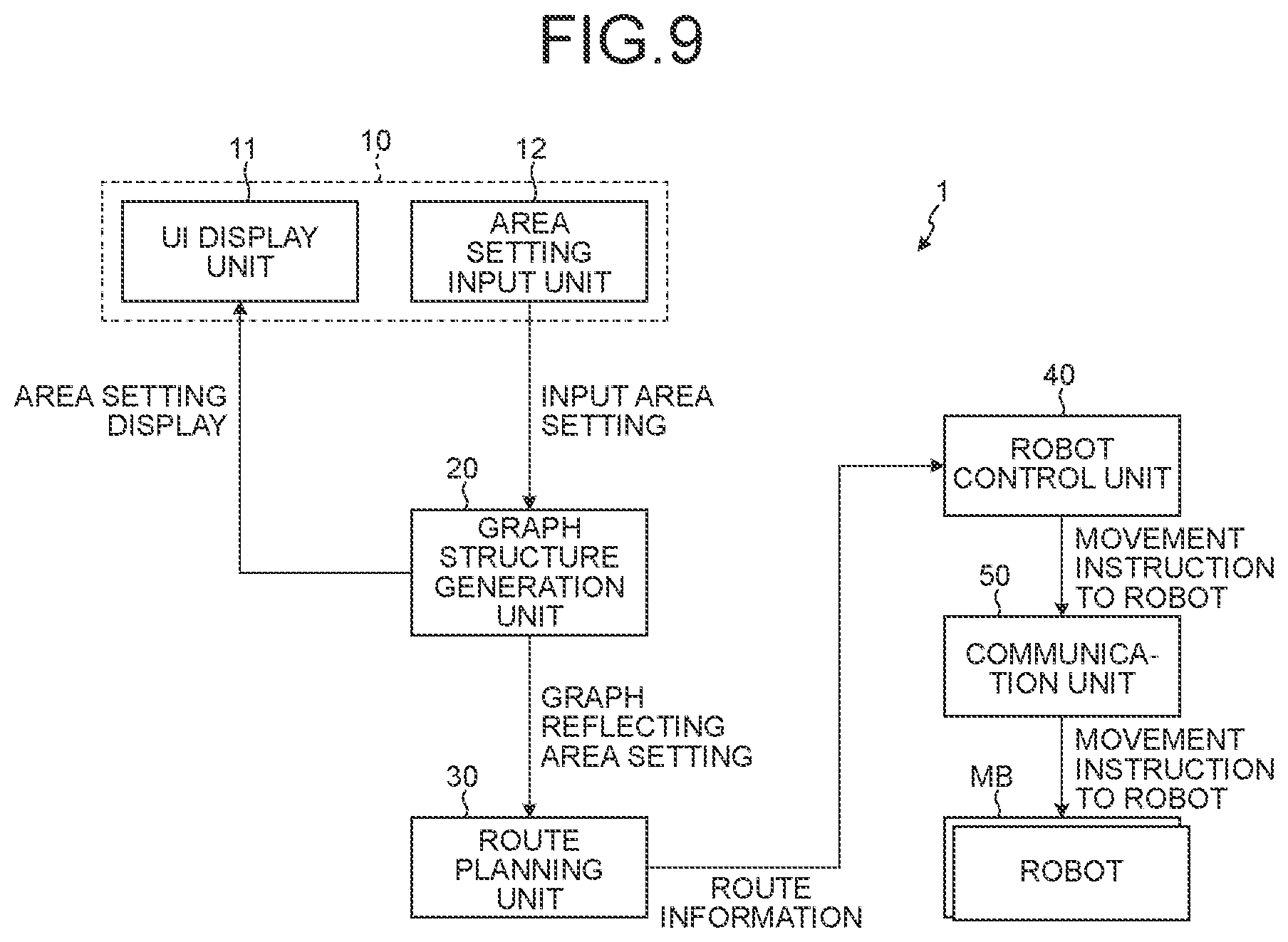 Patent US12590807 Figure 7 – Information processing apparatus and information processing method