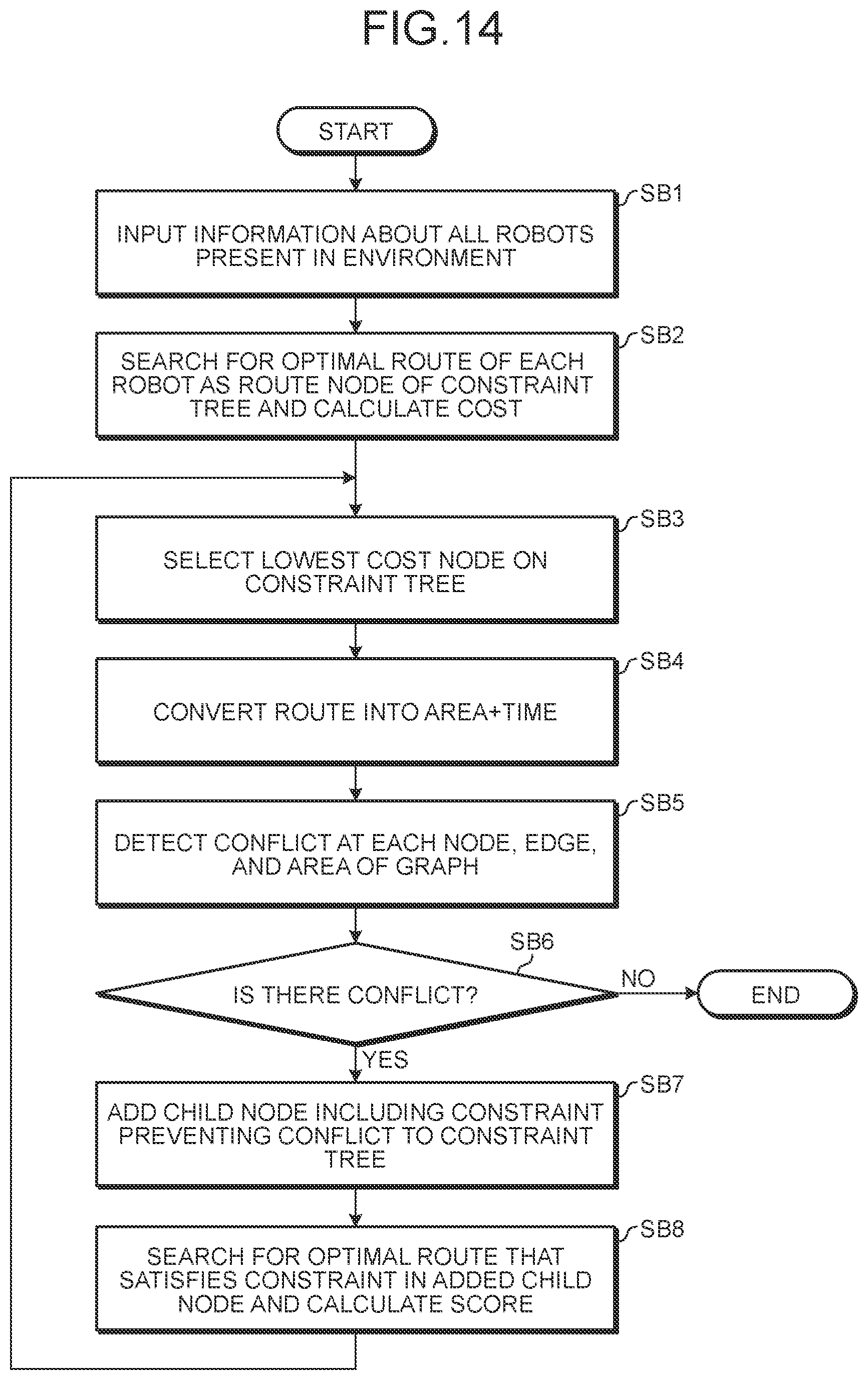 Patent US12590807 Figure 10 – Information processing apparatus and information processing method