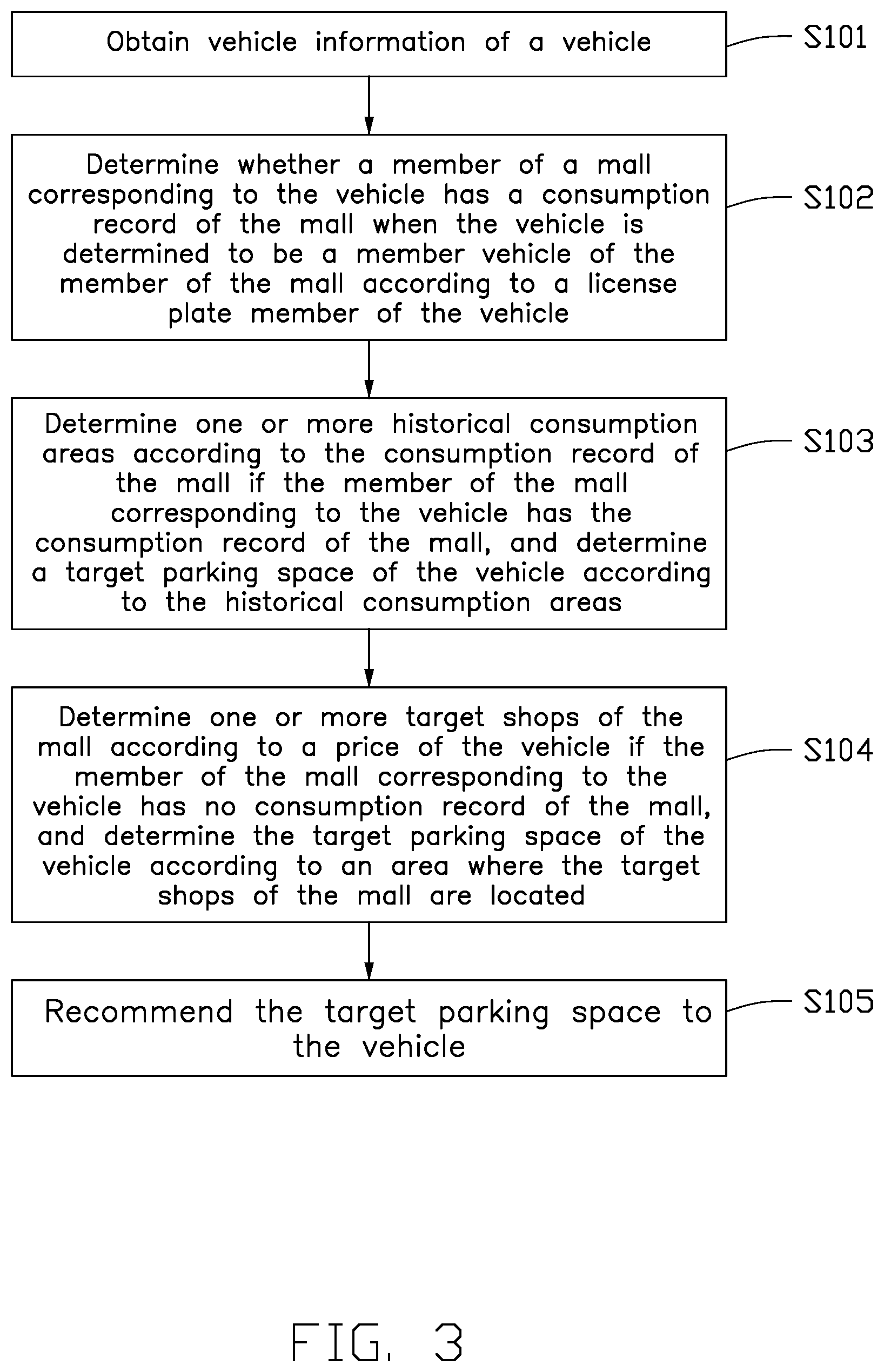Patent US12590808 Figure 3 – Method for recommending parking, electronic device, and storage medium