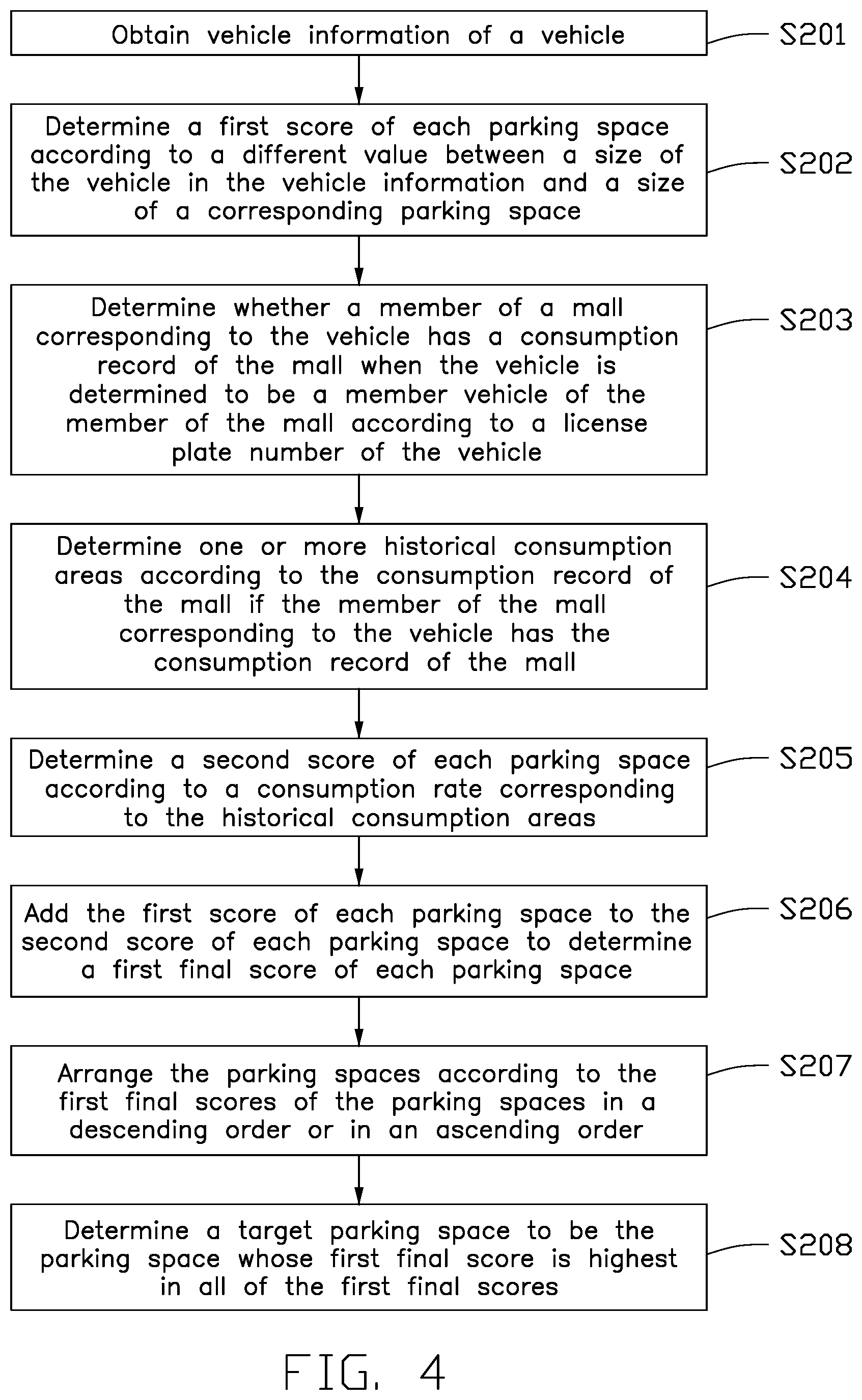 Patent US12590808 Figure 4 – Method for recommending parking, electronic device, and storage medium