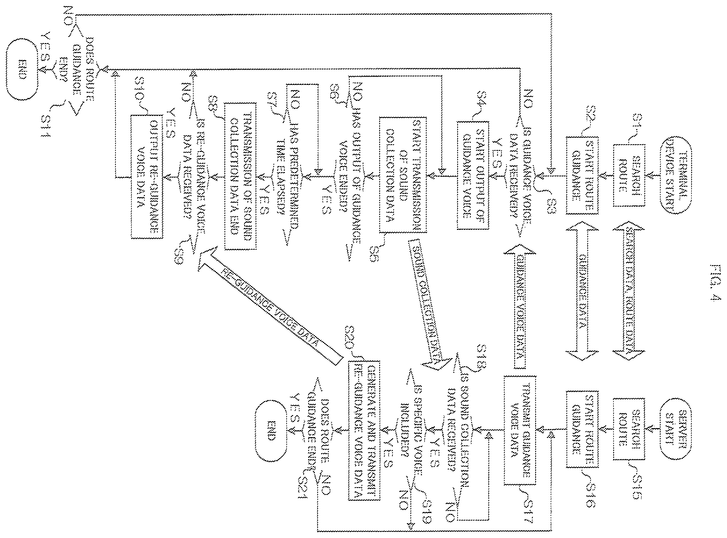 Patent US12590809 Figure 3 – Information providing device, information providing method, and information providing program