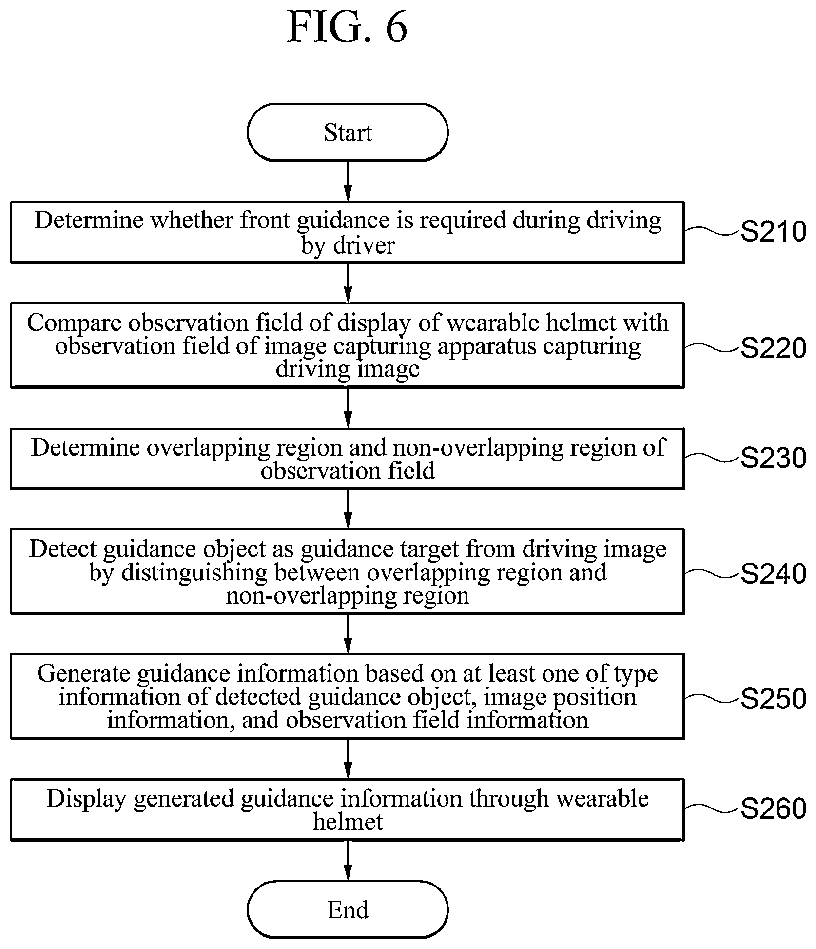 Patent US12590811 Figure 7 – Method, apparatus, and program for providing image-based driving assistance guidance in wearable helmet