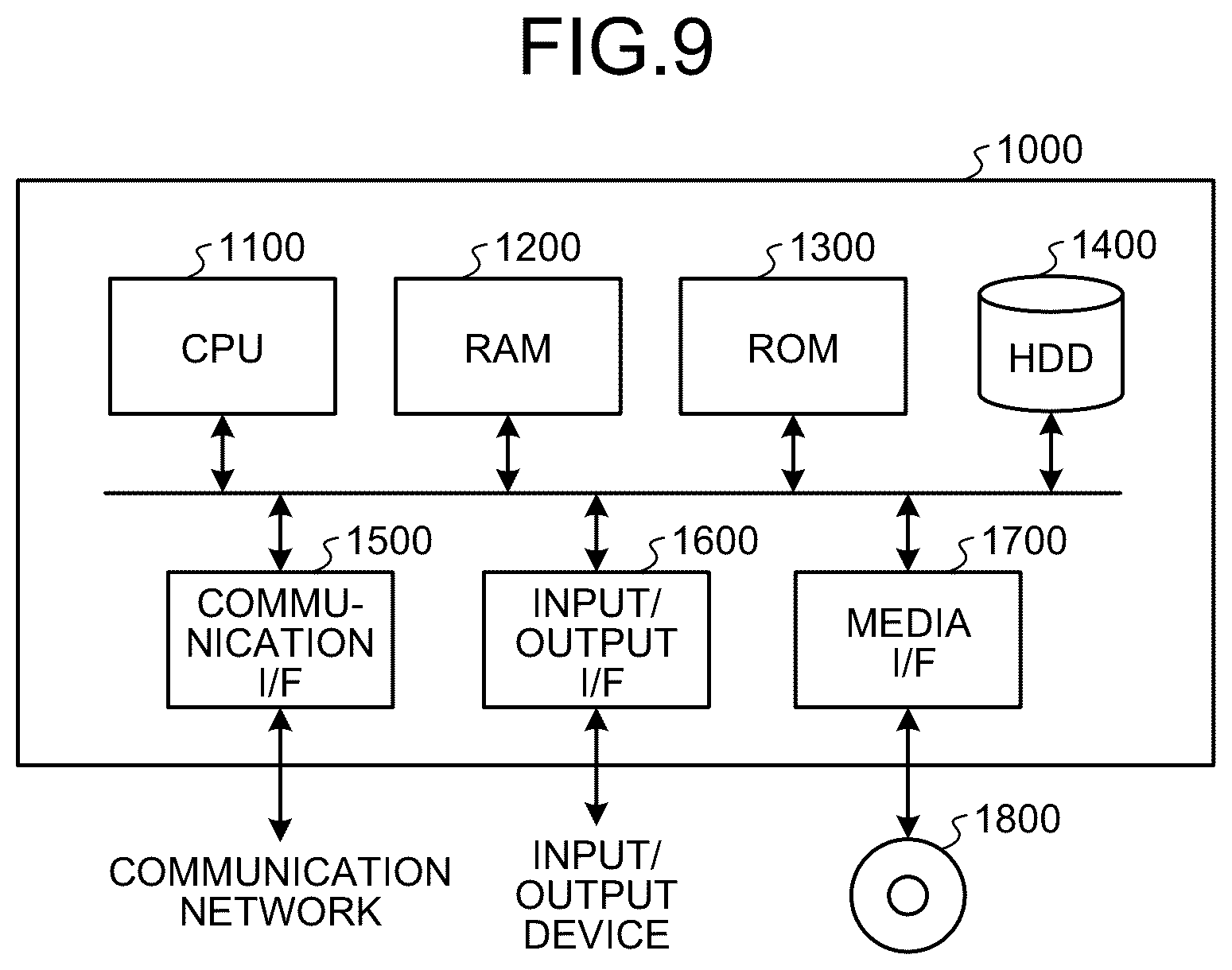 Patent US12590812 Figure 8 – Image display based on present position and accessibility priority