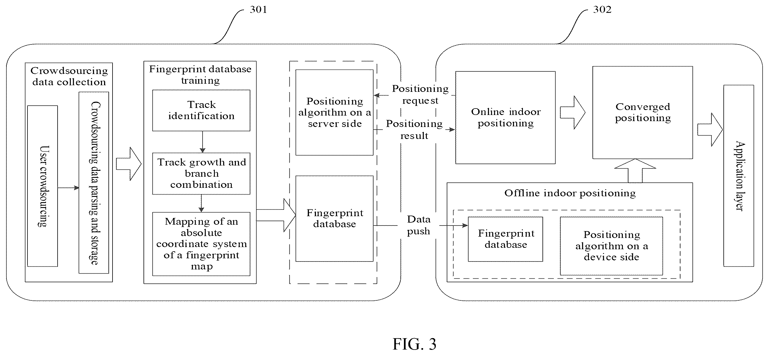 Patent US12590814 Figure 2 – Indoor map generation method and apparatus
