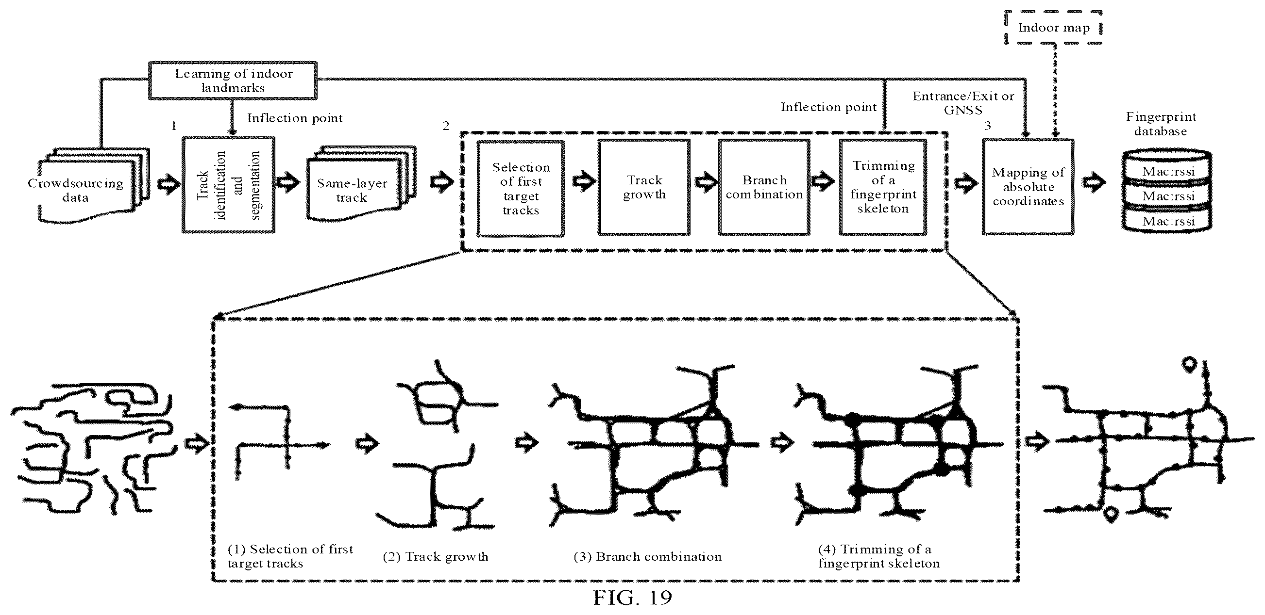 Patent US12590814 Figure 12 – Indoor map generation method and apparatus