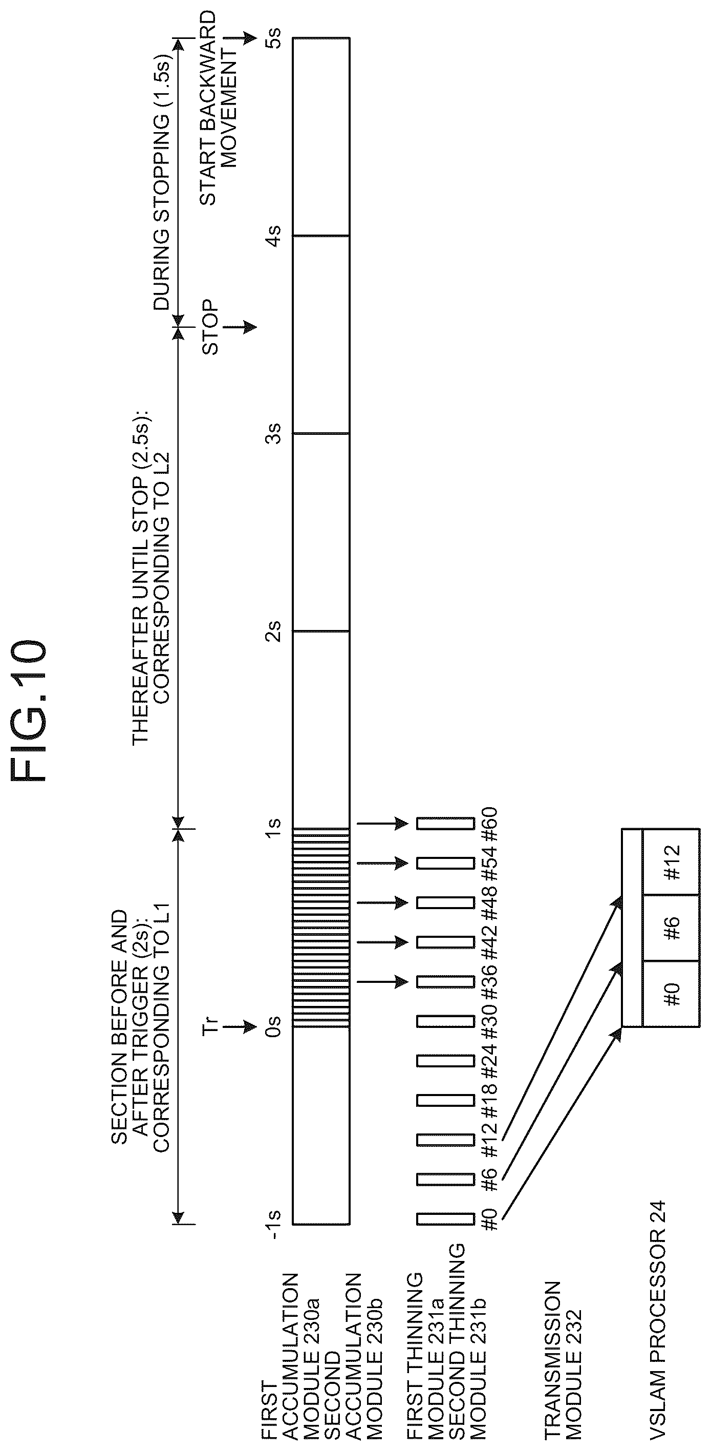 Patent US12590815 Figure 9 – VSLAM with image buffer and extraction