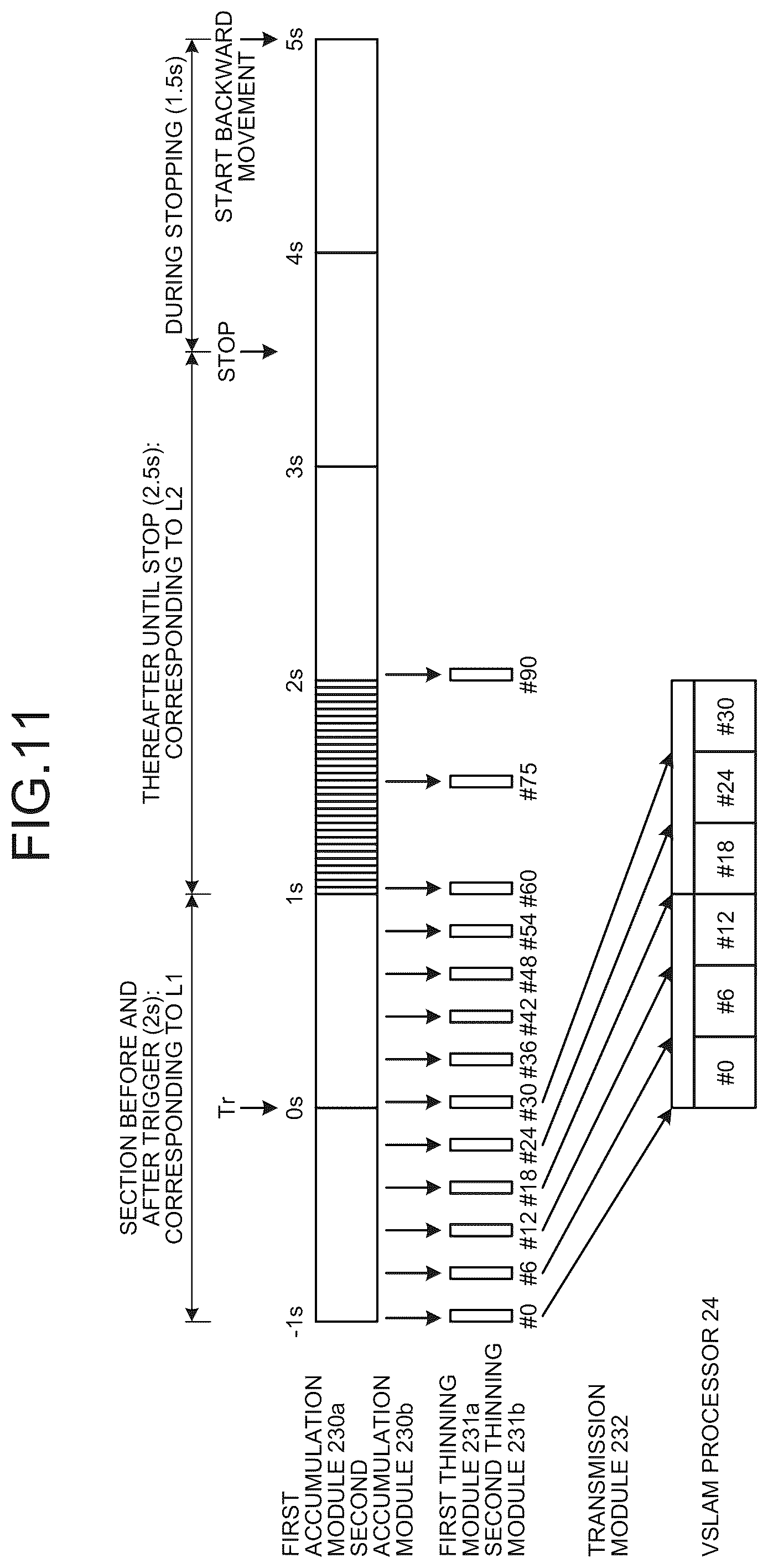 Patent US12590815 Figure 10 – VSLAM with image buffer and extraction