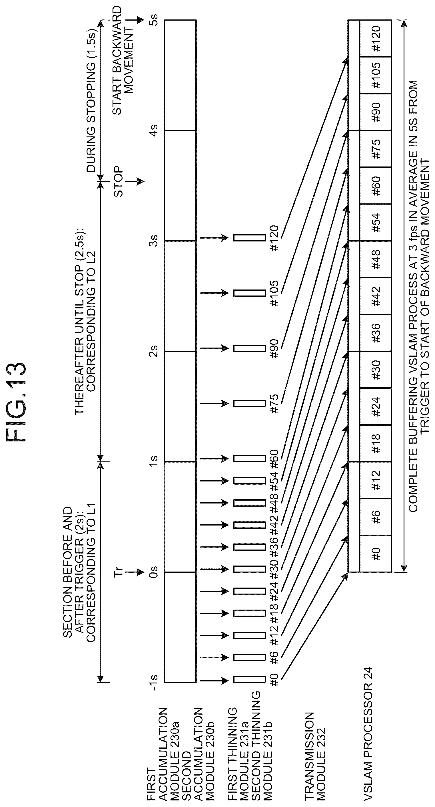 Patent US12590815 Figure 12 – VSLAM with image buffer and extraction