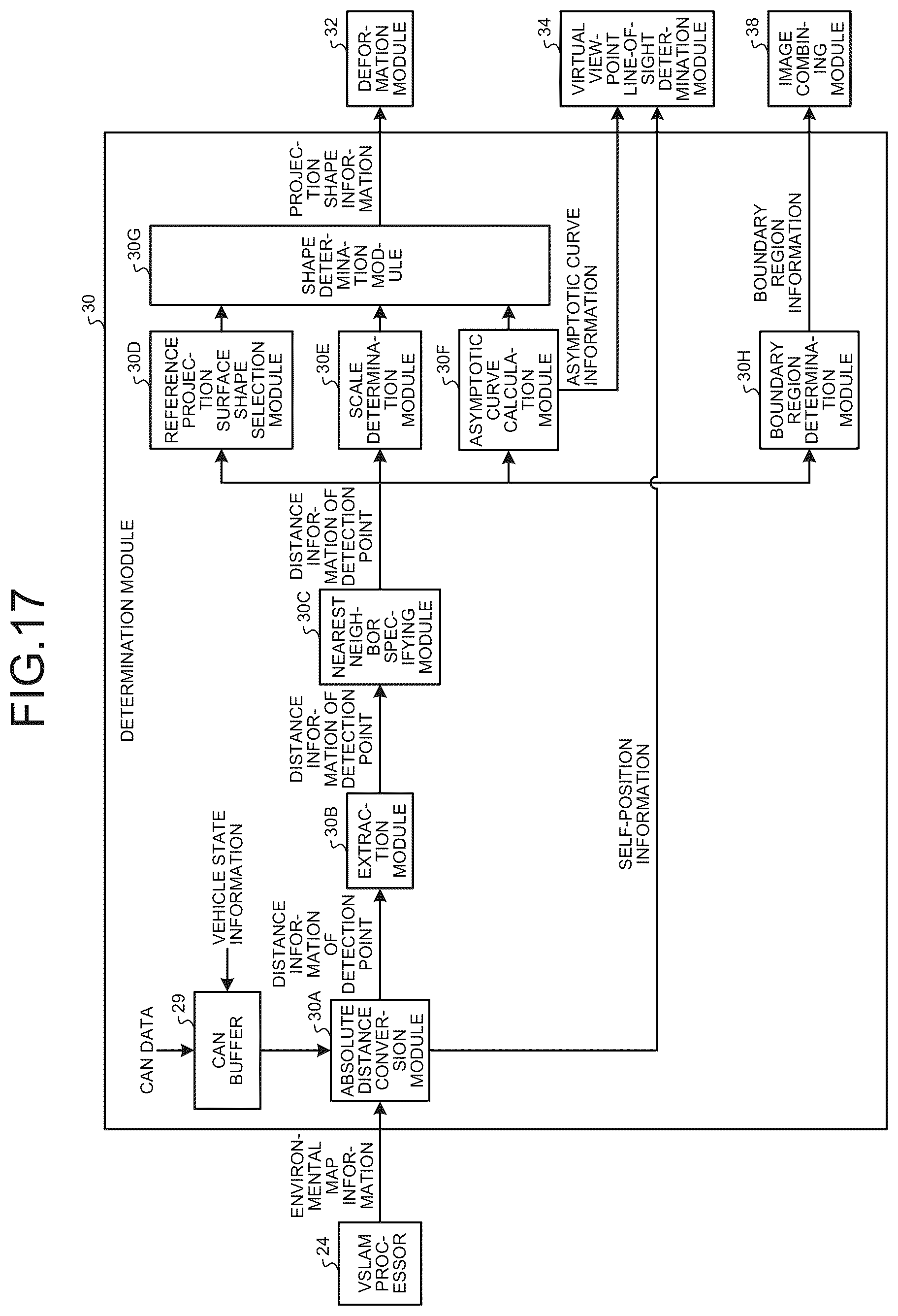 Patent US12590815 Figure 15 – VSLAM with image buffer and extraction