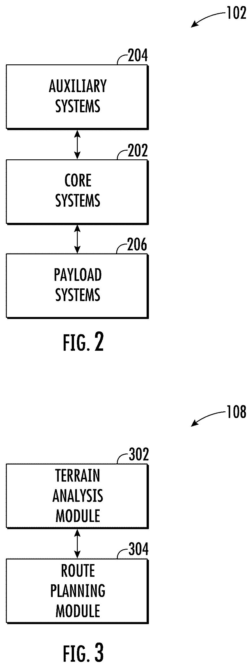 Patent US12590816 Figure 2 – Route planning for a ground vehicle through unfamiliar terrain