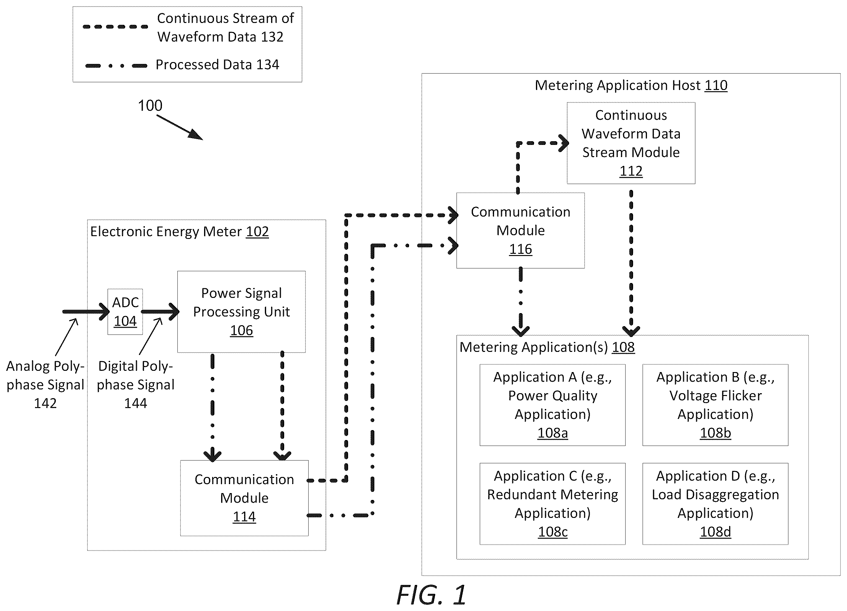 Patent US12590818 Figure 1 – Continuous waveform streaming
