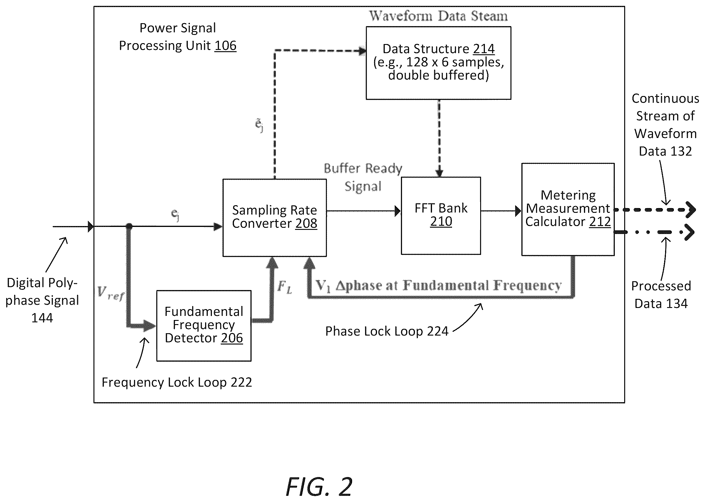 Patent US12590818 Figure 2 – Continuous waveform streaming