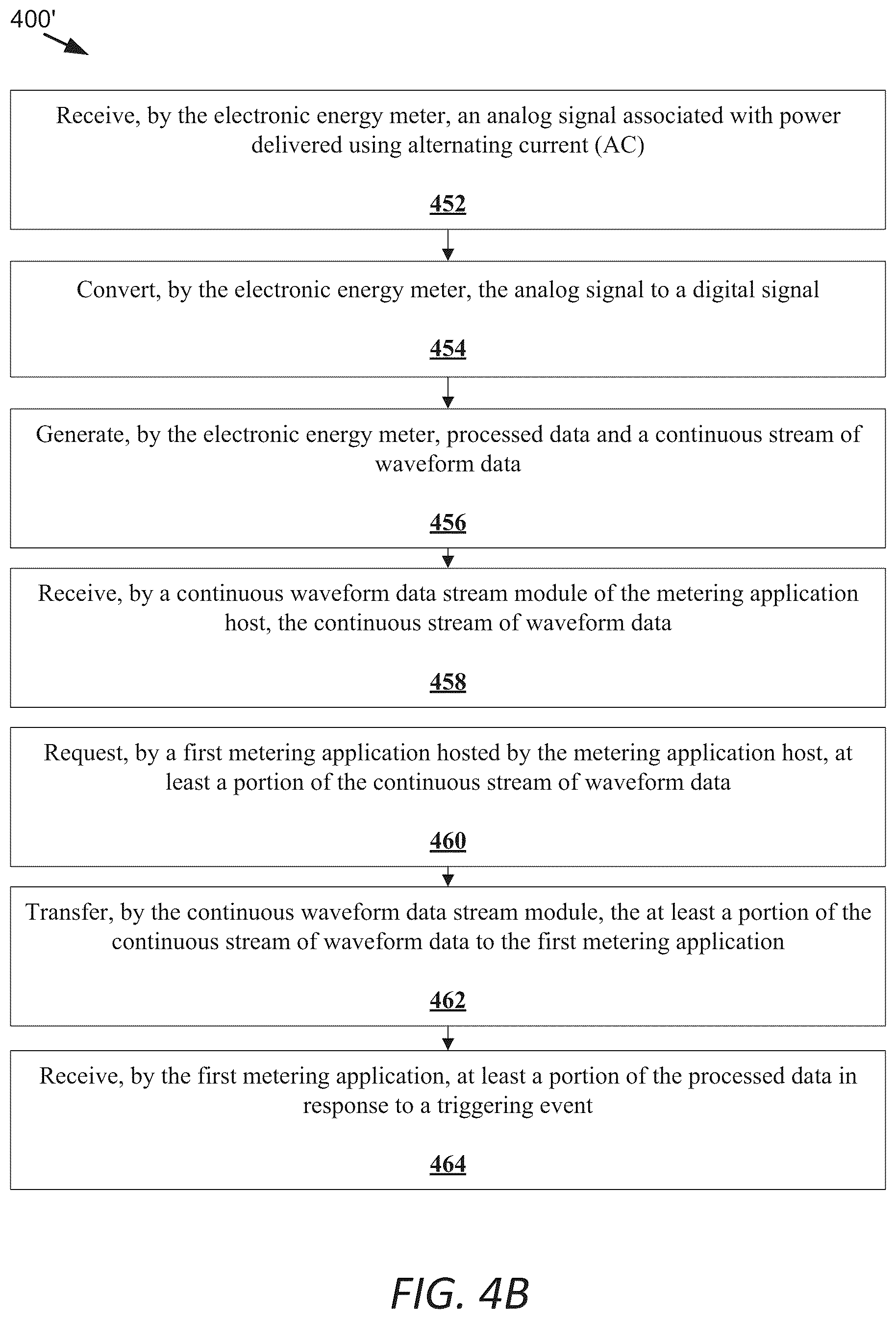 Patent US12590818 Figure 7 – Continuous waveform streaming