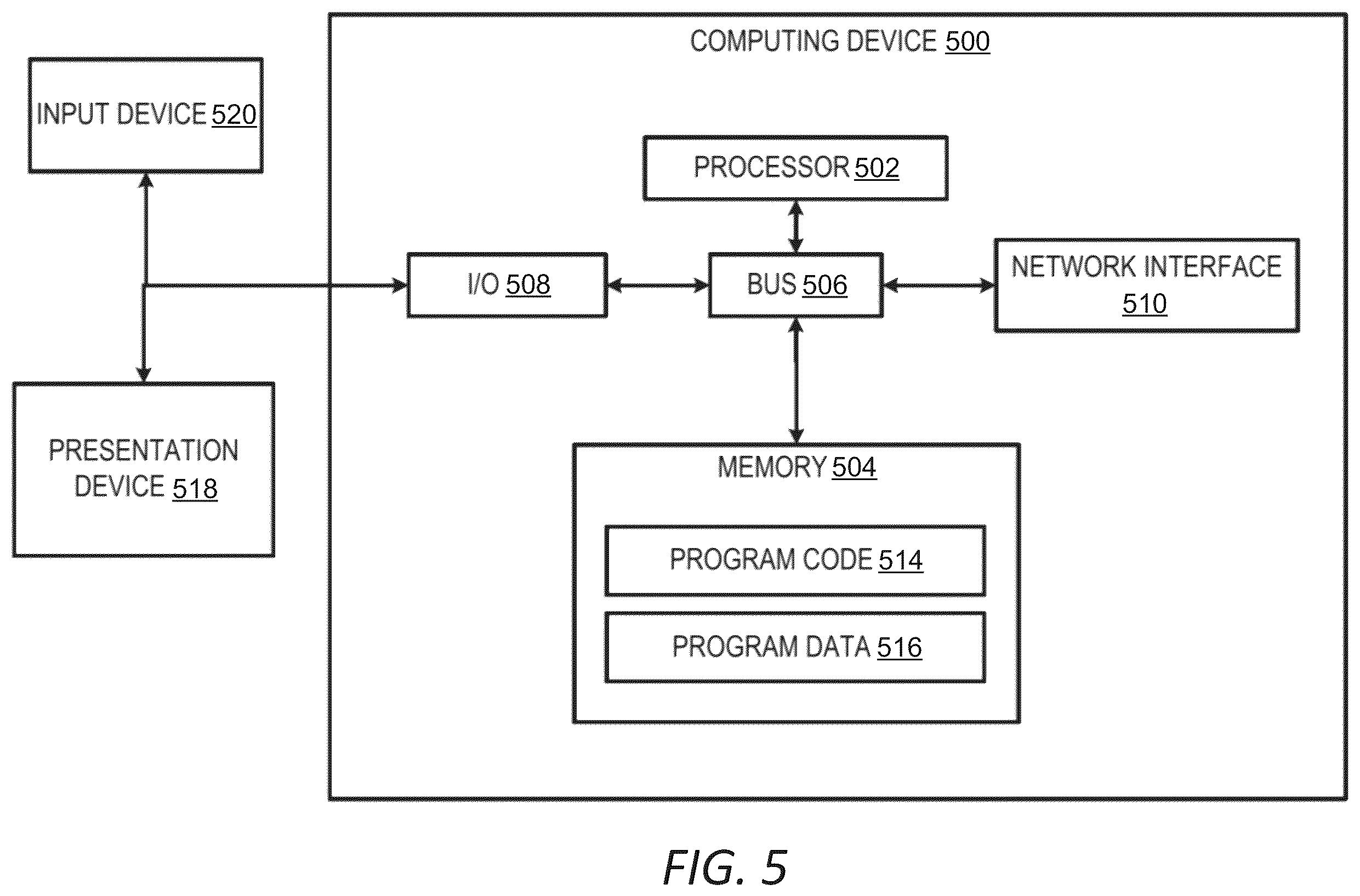 Patent US12590818 Figure 8 – Continuous waveform streaming
