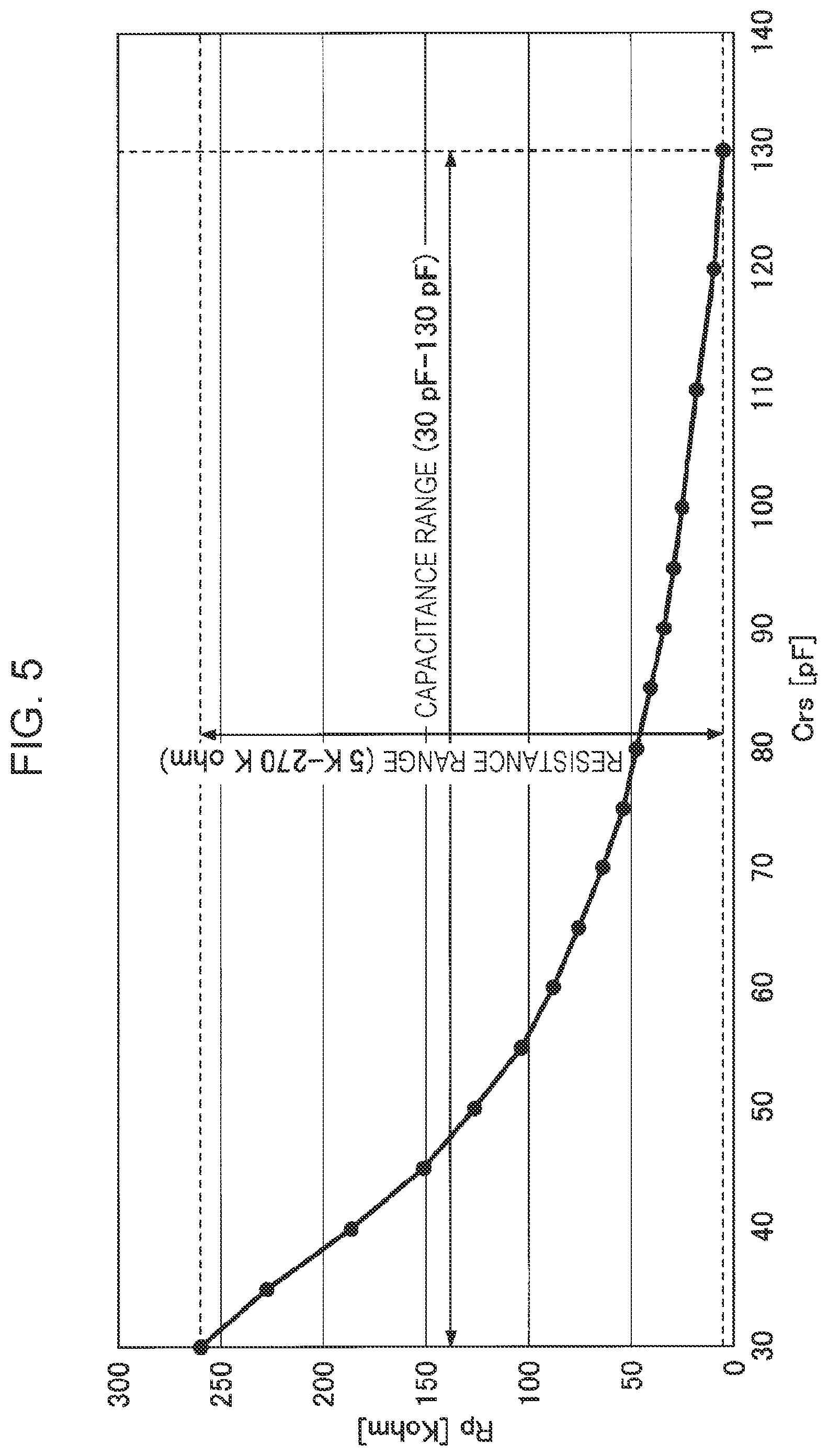 Patent US12590820 Figure 5 – Capacitance detection device