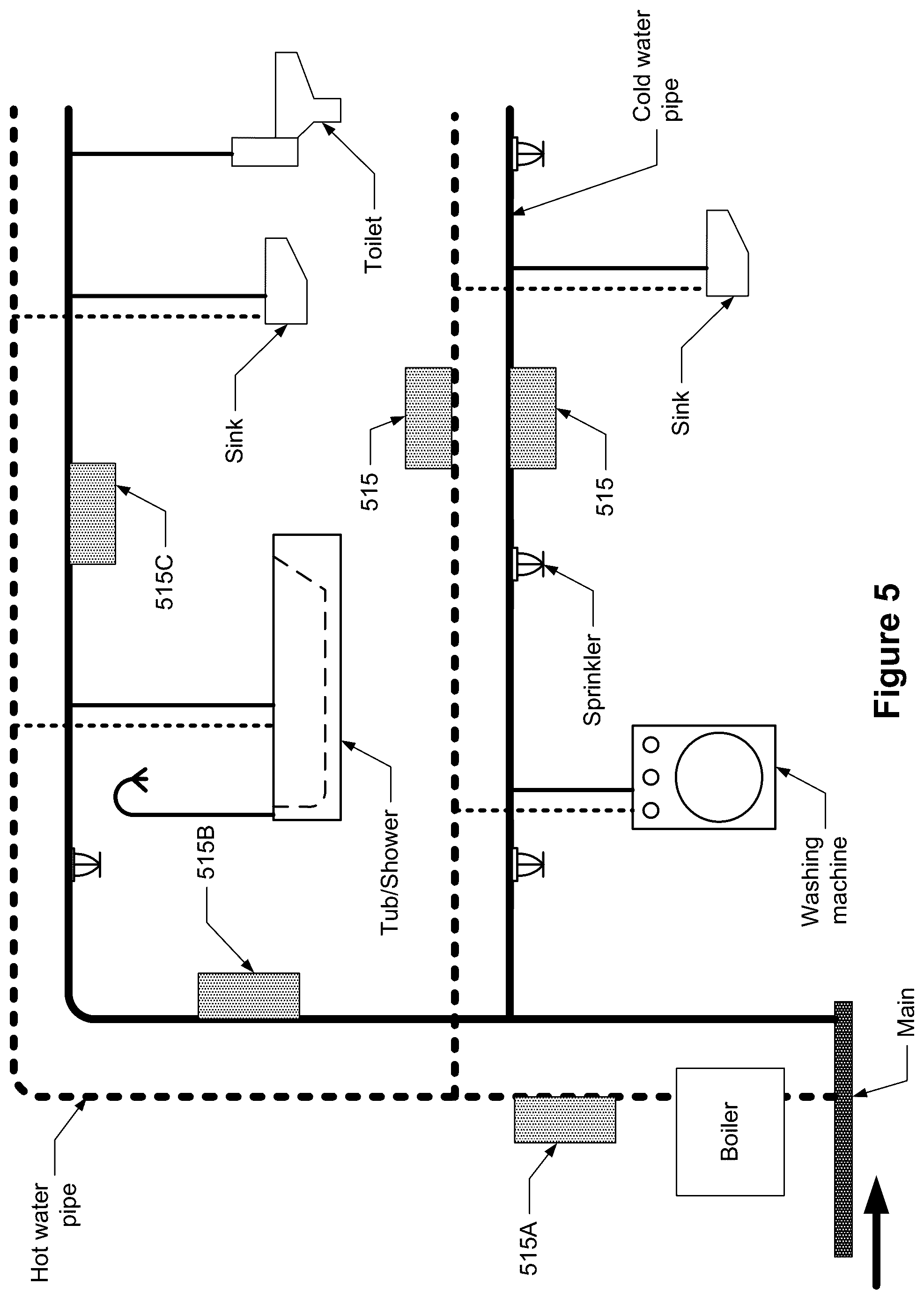 Patent US12590824 Figure 6 – Monitoring sites of a fluid delivery infrastructure