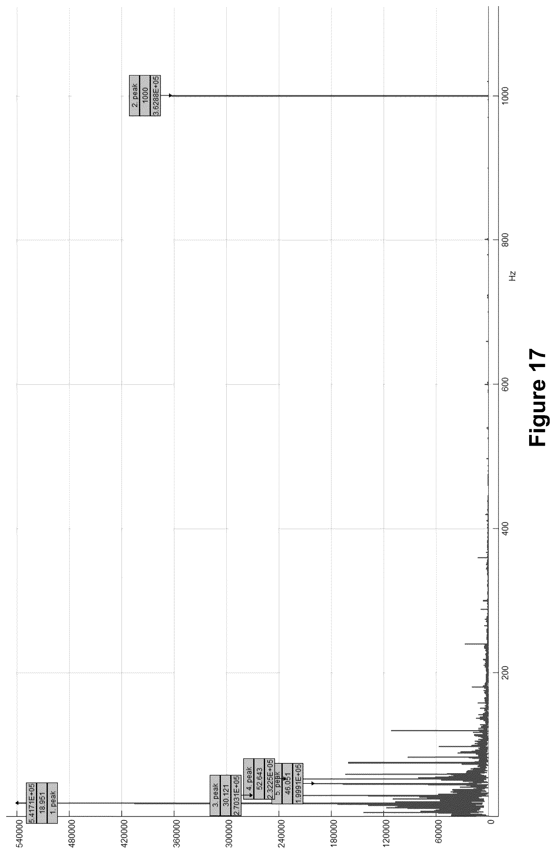 Patent US12590824 Figure 18 – Monitoring sites of a fluid delivery infrastructure