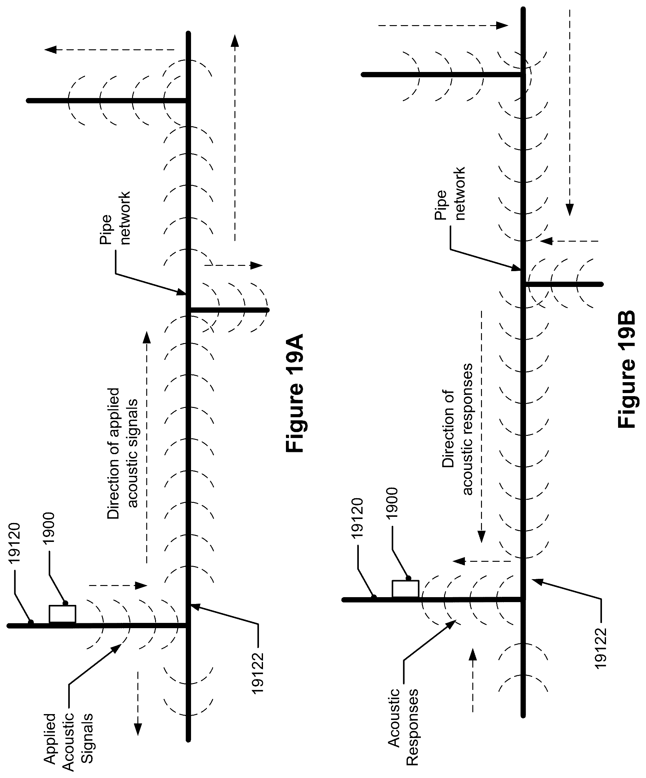 Patent US12590824 Figure 20 – Monitoring sites of a fluid delivery infrastructure