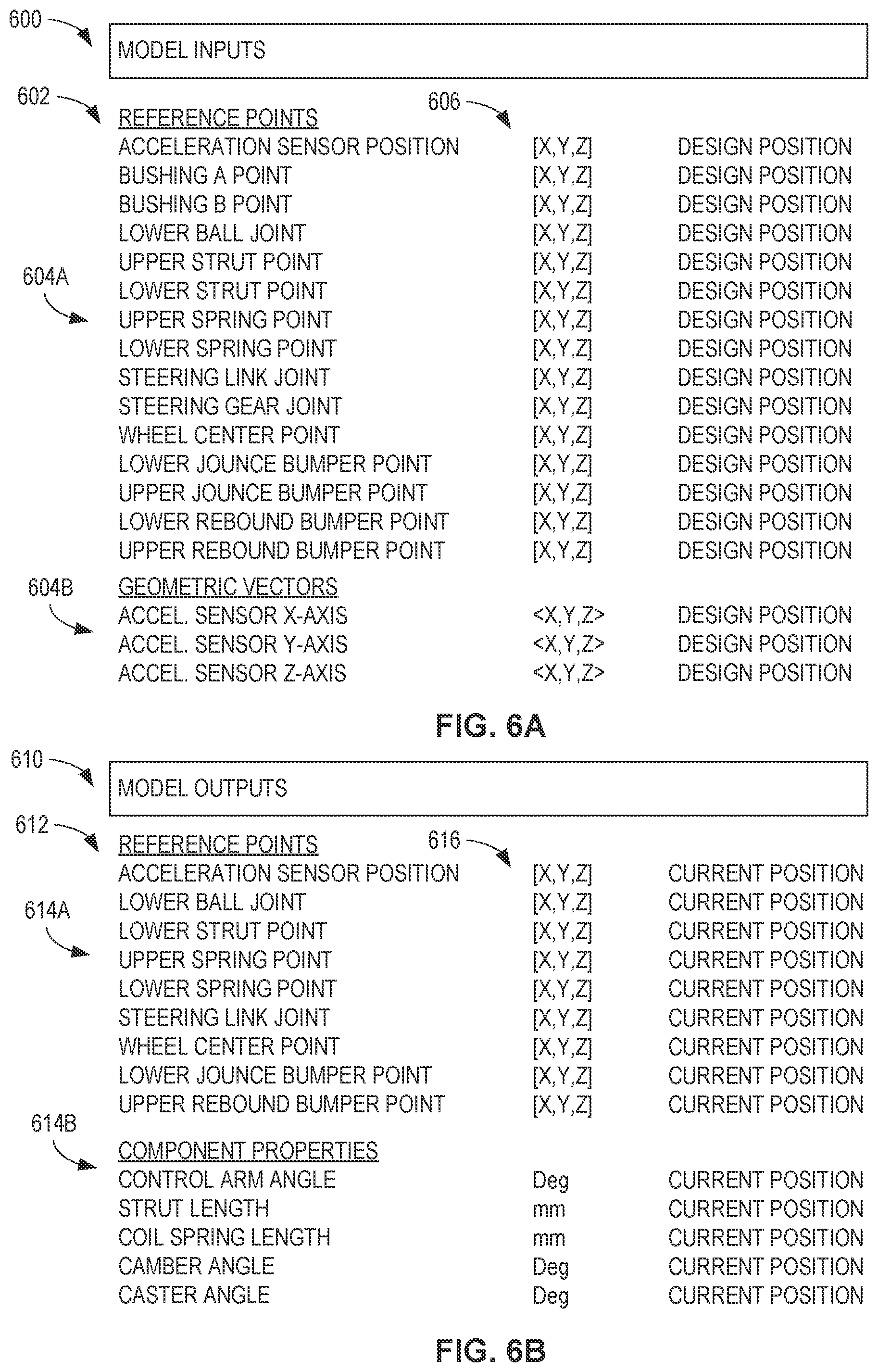 Patent US12590828 Figure 6 – Methods and apparatus for mass estimation for a vehicle