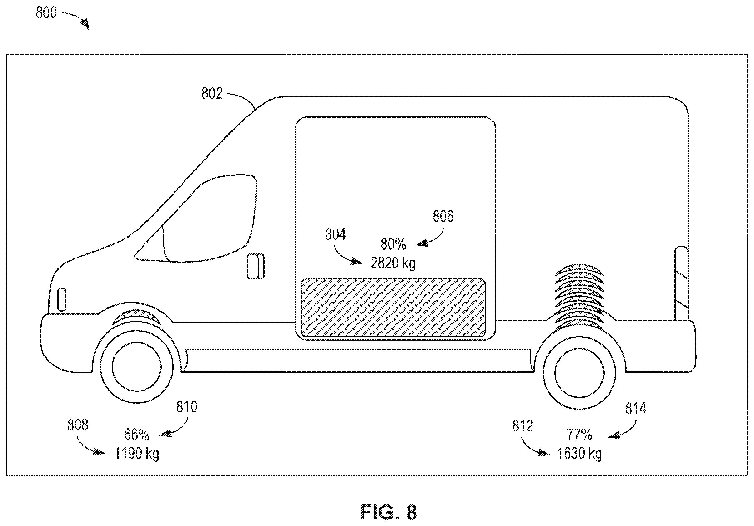 Patent US12590828 Figure 8 – Methods and apparatus for mass estimation for a vehicle
