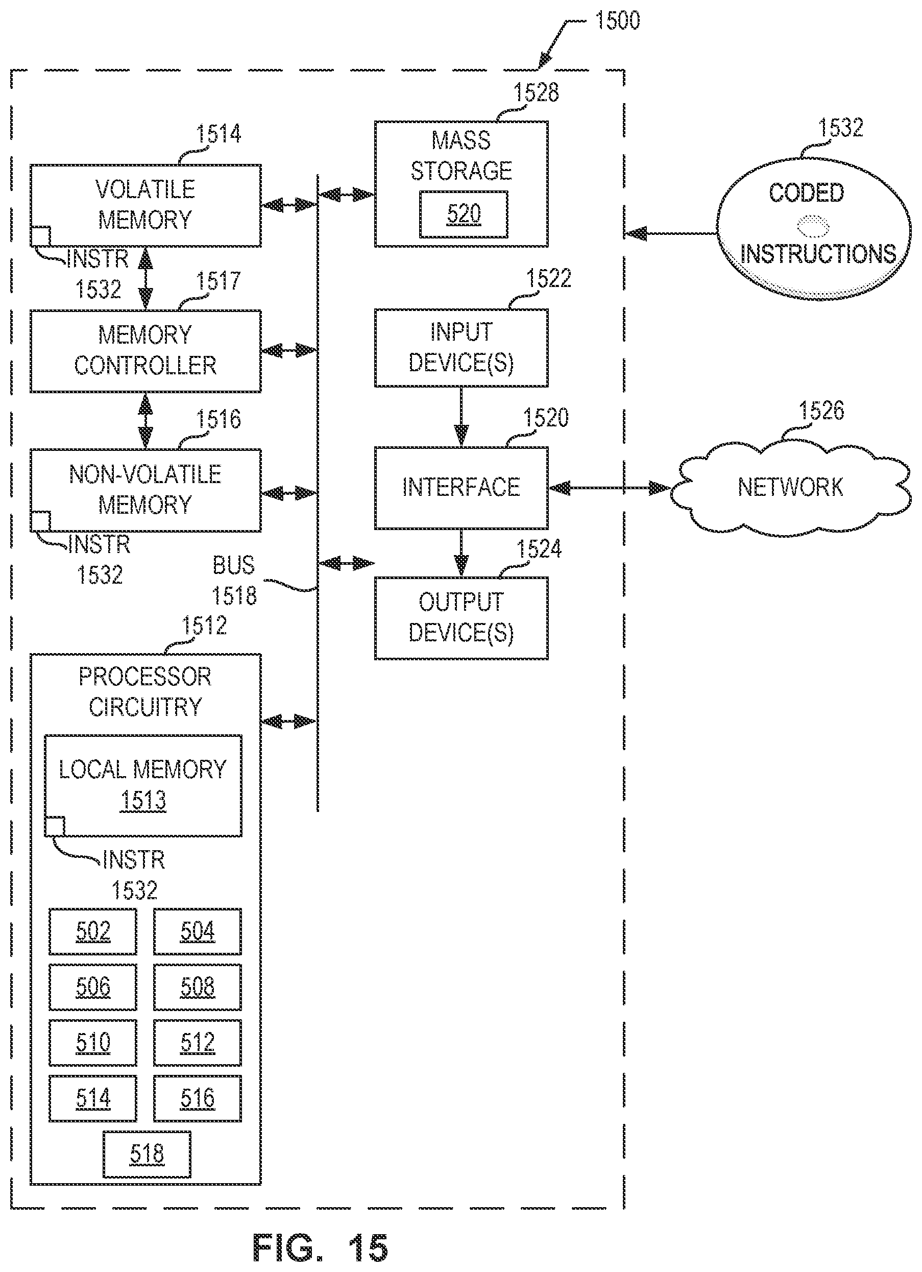 Patent US12590828 Figure 15 – Methods and apparatus for mass estimation for a vehicle