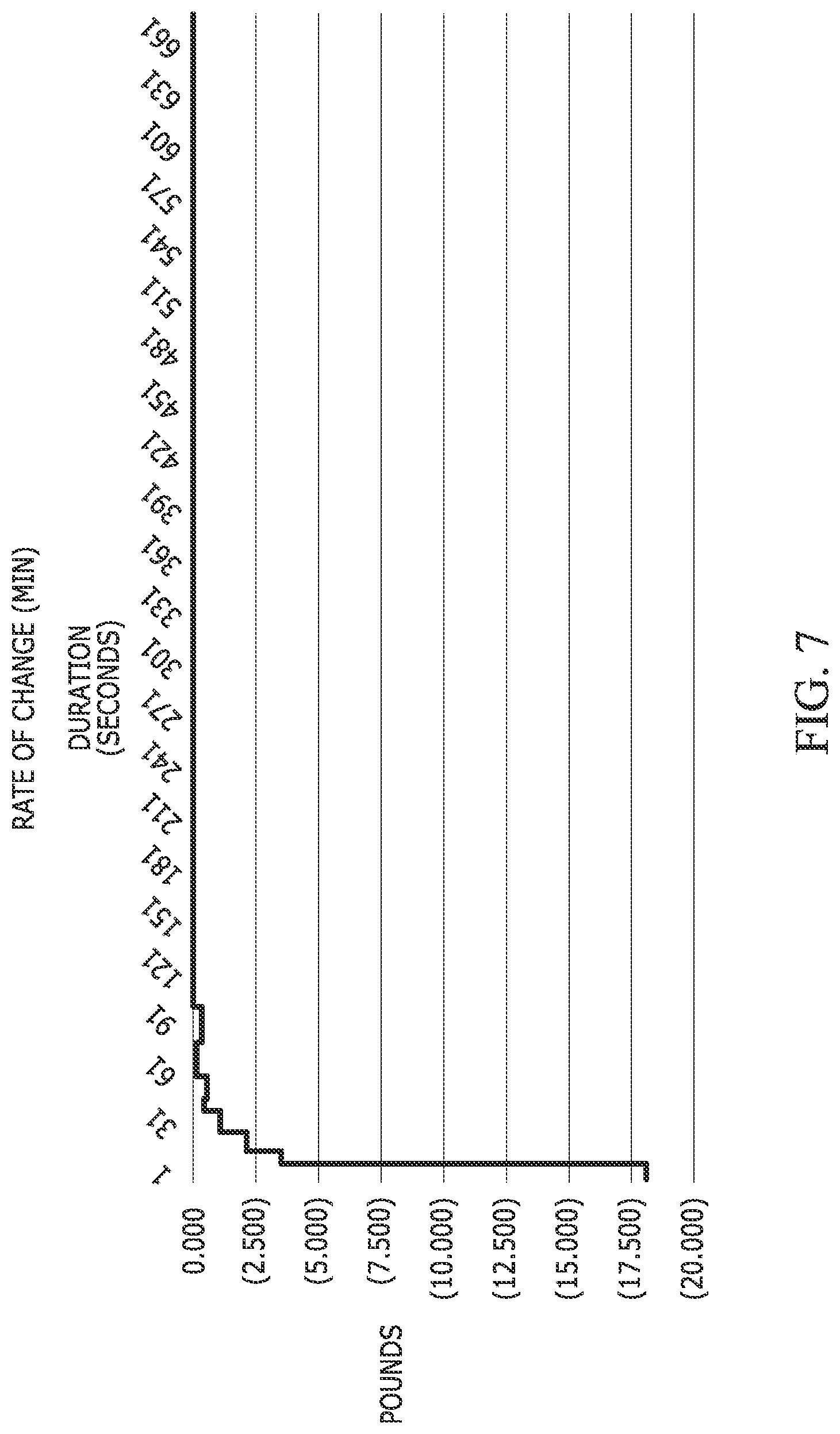 Patent US12590830 Figure 5 – Systems and methods for scale calibration