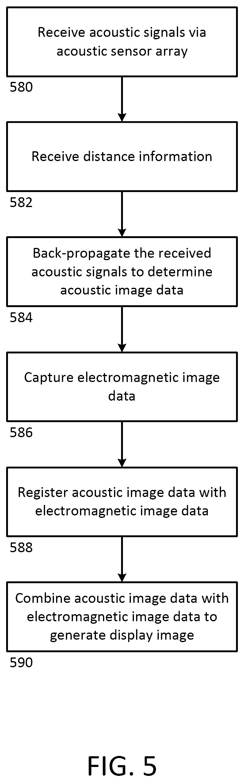 Patent US12590831 Figure 8 – Portable acoustic imaging tool with scanning and analysis capability
