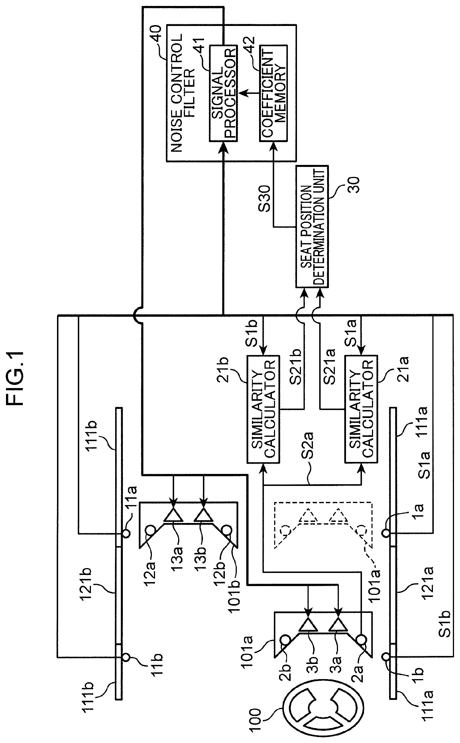 Patent US12590832 — Seat state sensing device, computer-readable recording medium recording a program, and seat state sensing method — Figure 1