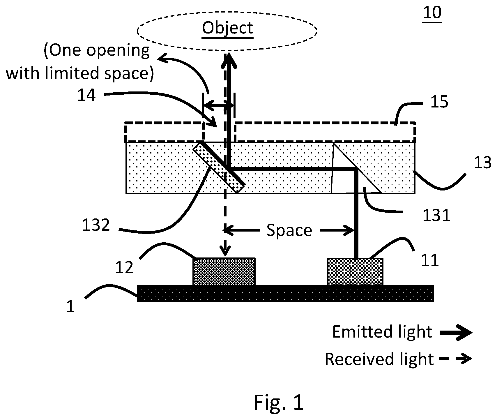 Patent US12590833 Figure 1 – Proximity sensor using partial-transmissive-partial-reflective optical element and manufacturing method thereof