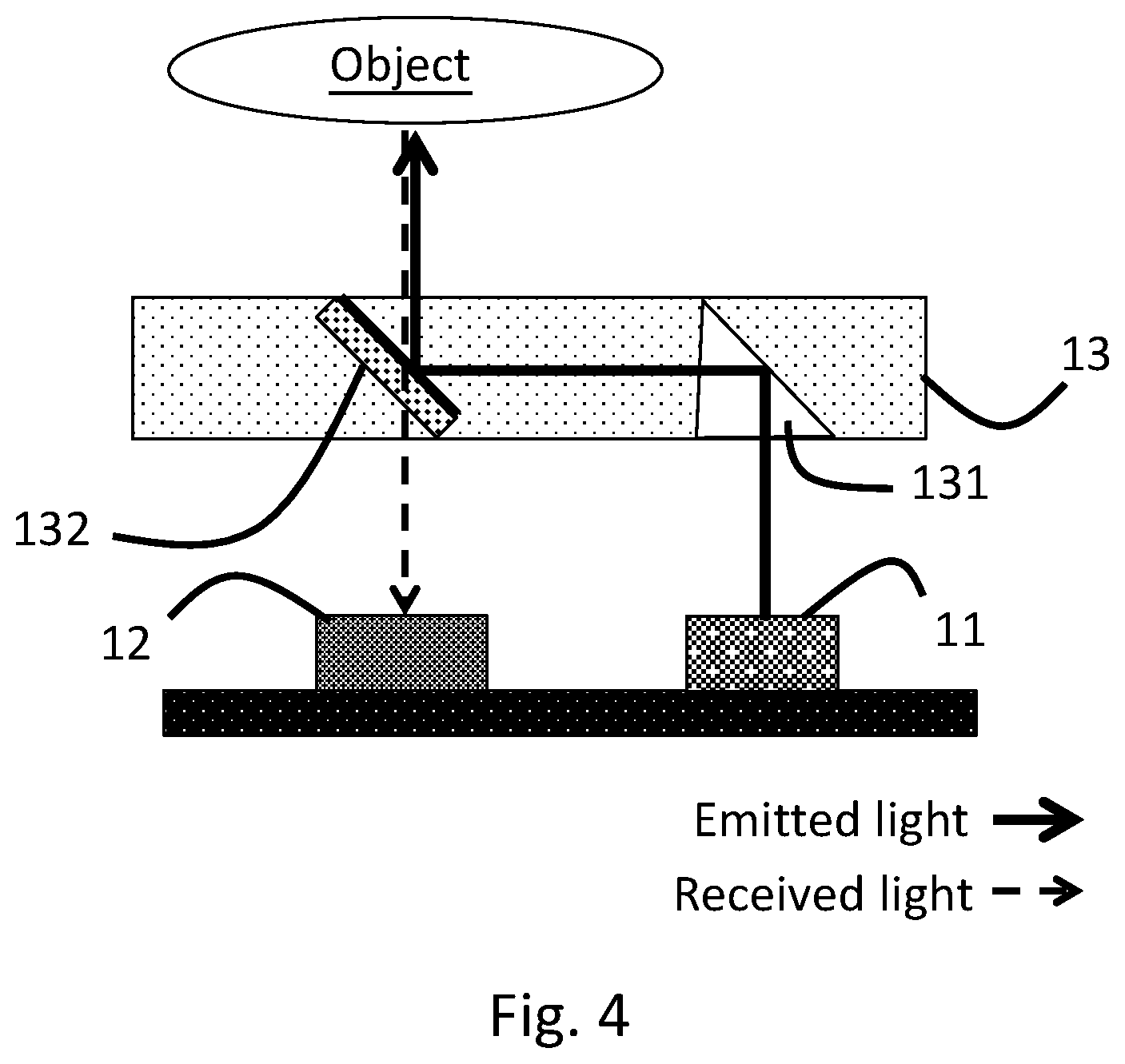 Patent US12590833 Figure 4 – Proximity sensor using partial-transmissive-partial-reflective optical element and manufacturing method thereof