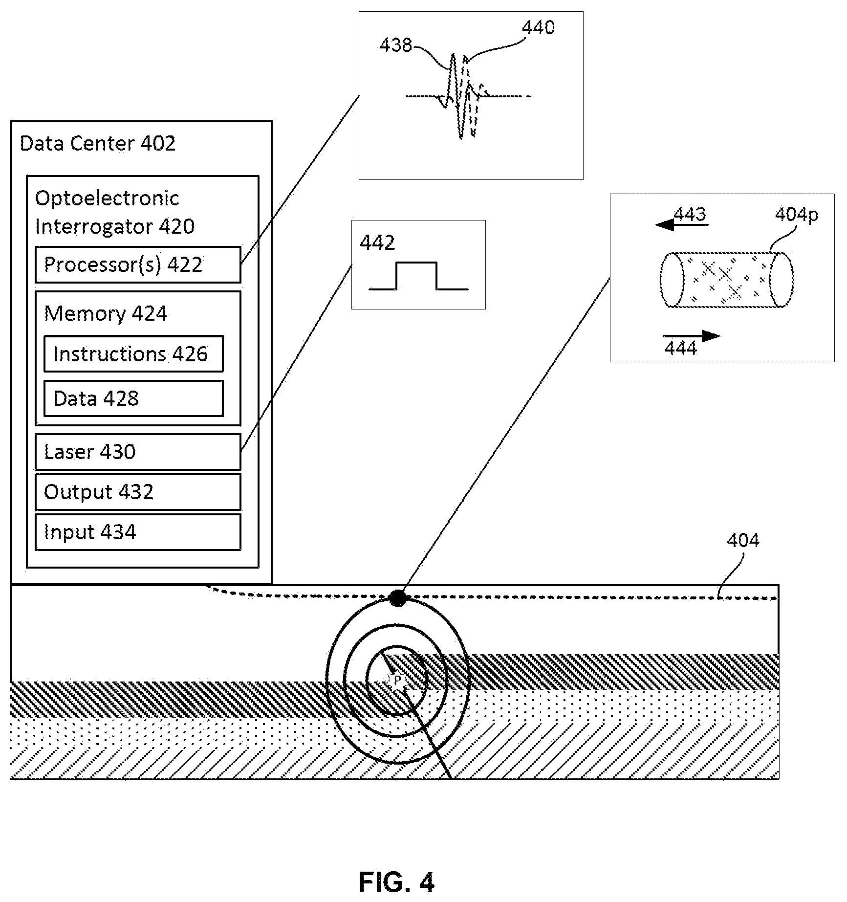 Patent US12590834 Figure 6 – Mapping fiber networks