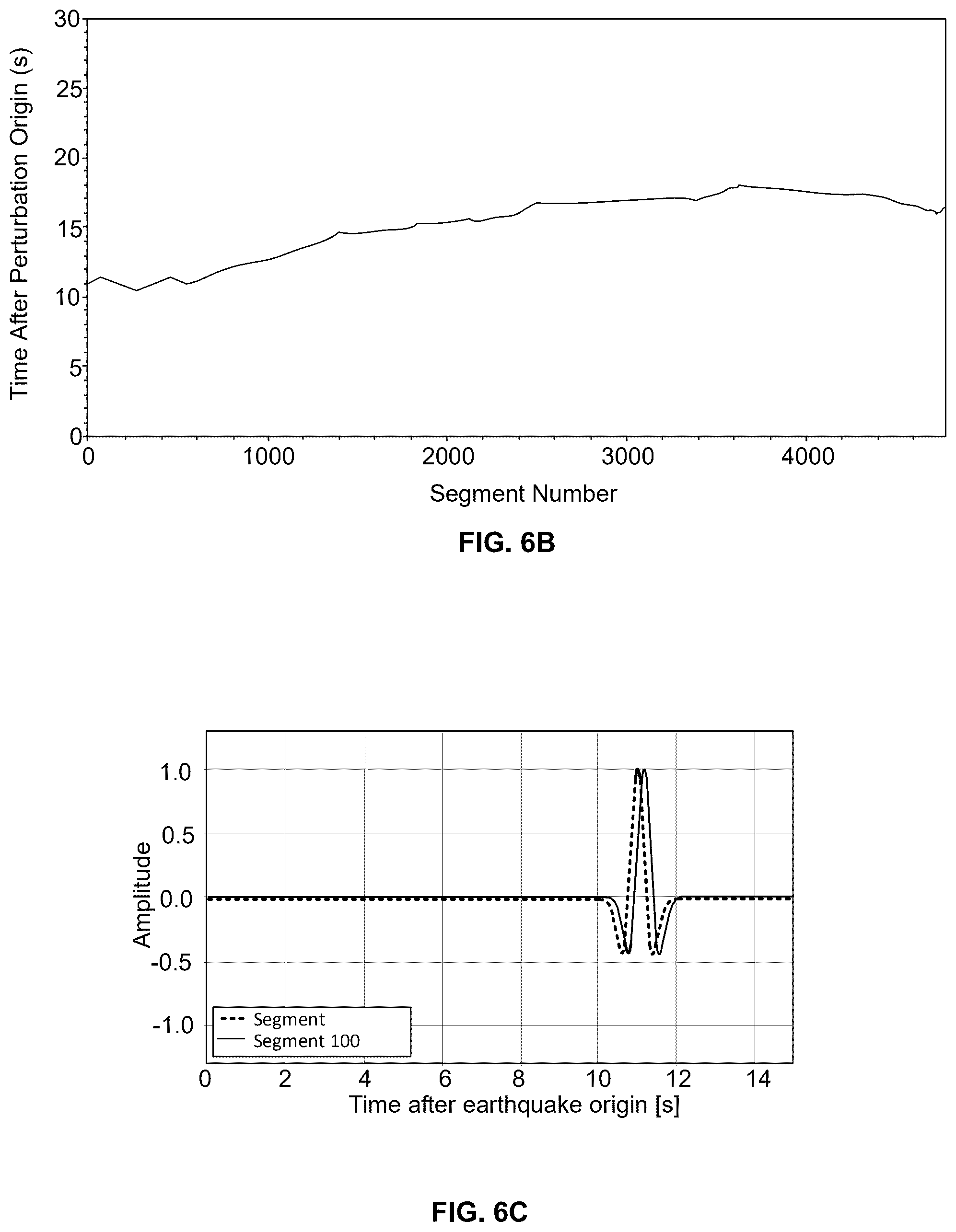 Patent US12590834 Figure 9 – Mapping fiber networks