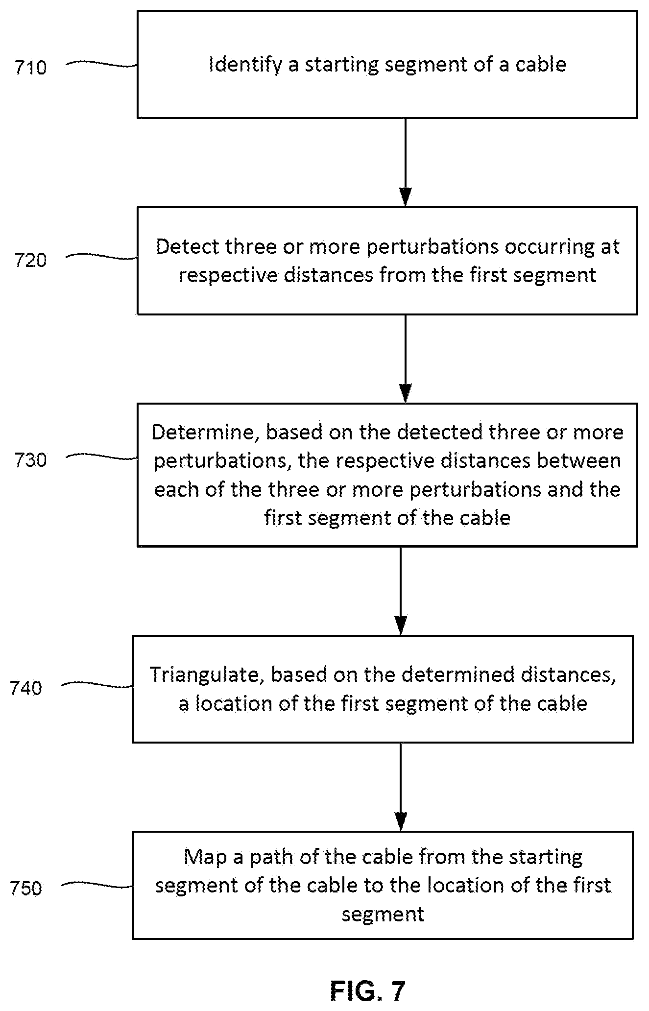 Patent US12590834 Figure 10 – Mapping fiber networks