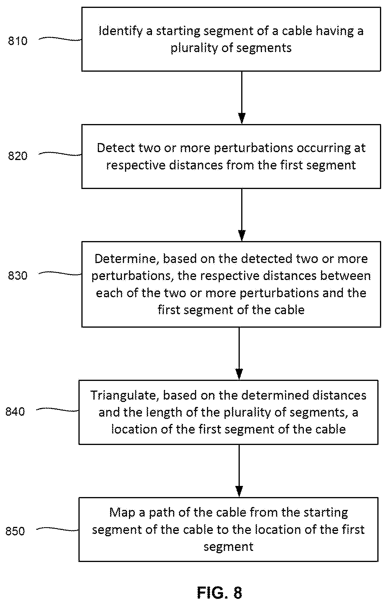 Patent US12590834 Figure 11 – Mapping fiber networks
